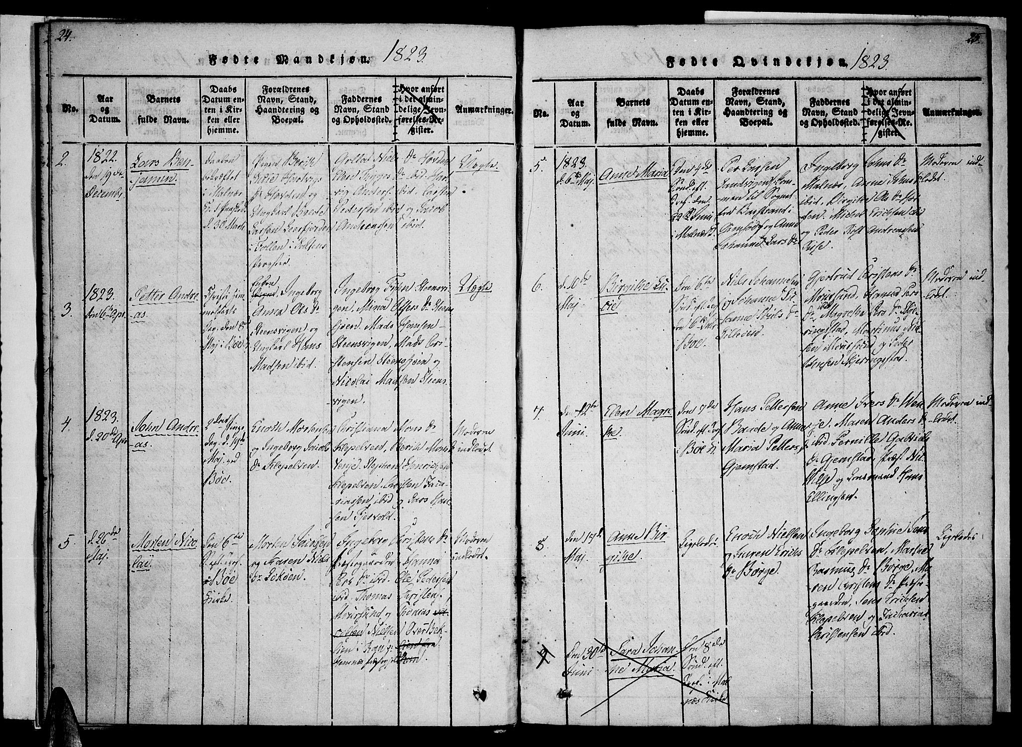 Ministerialprotokoller, klokkerbøker og fødselsregistre - Nordland, AV/SAT-A-1459/891/L1298: Ministerialbok nr. 891A03, 1820-1840, s. 24-25