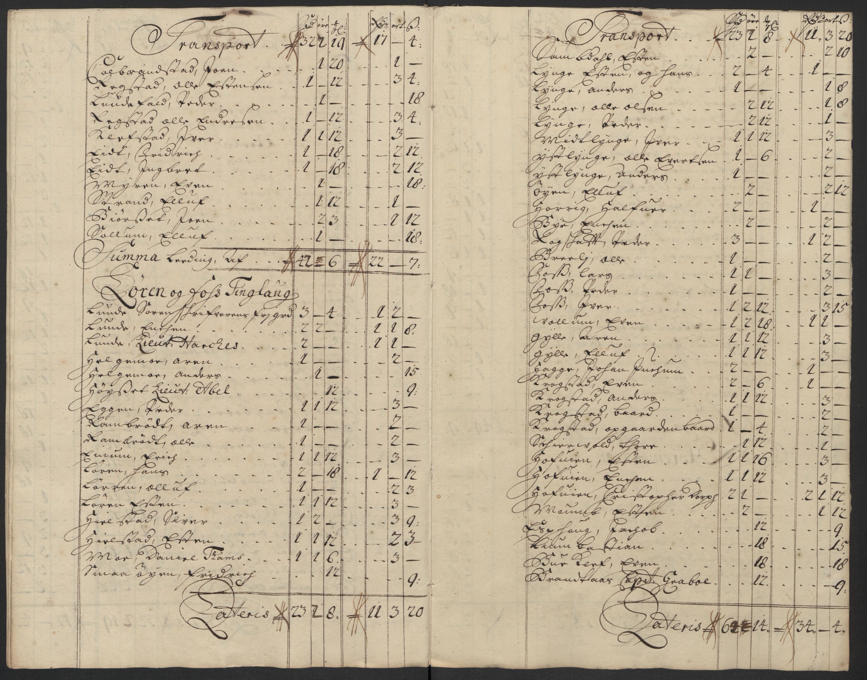 Rentekammeret inntil 1814, Reviderte regnskaper, Fogderegnskap, AV/RA-EA-4092/R60/L3958: Fogderegnskap Orkdal og Gauldal, 1708, s. 332