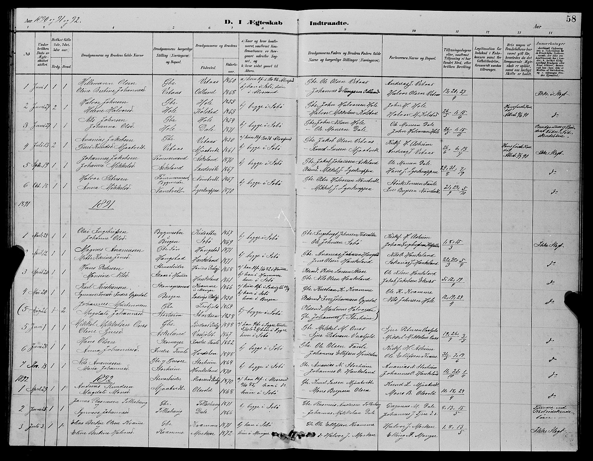 Manger sokneprestembete, AV/SAB-A-76801/H/Hab: Klokkerbok nr. D 2, 1883-1894, s. 58