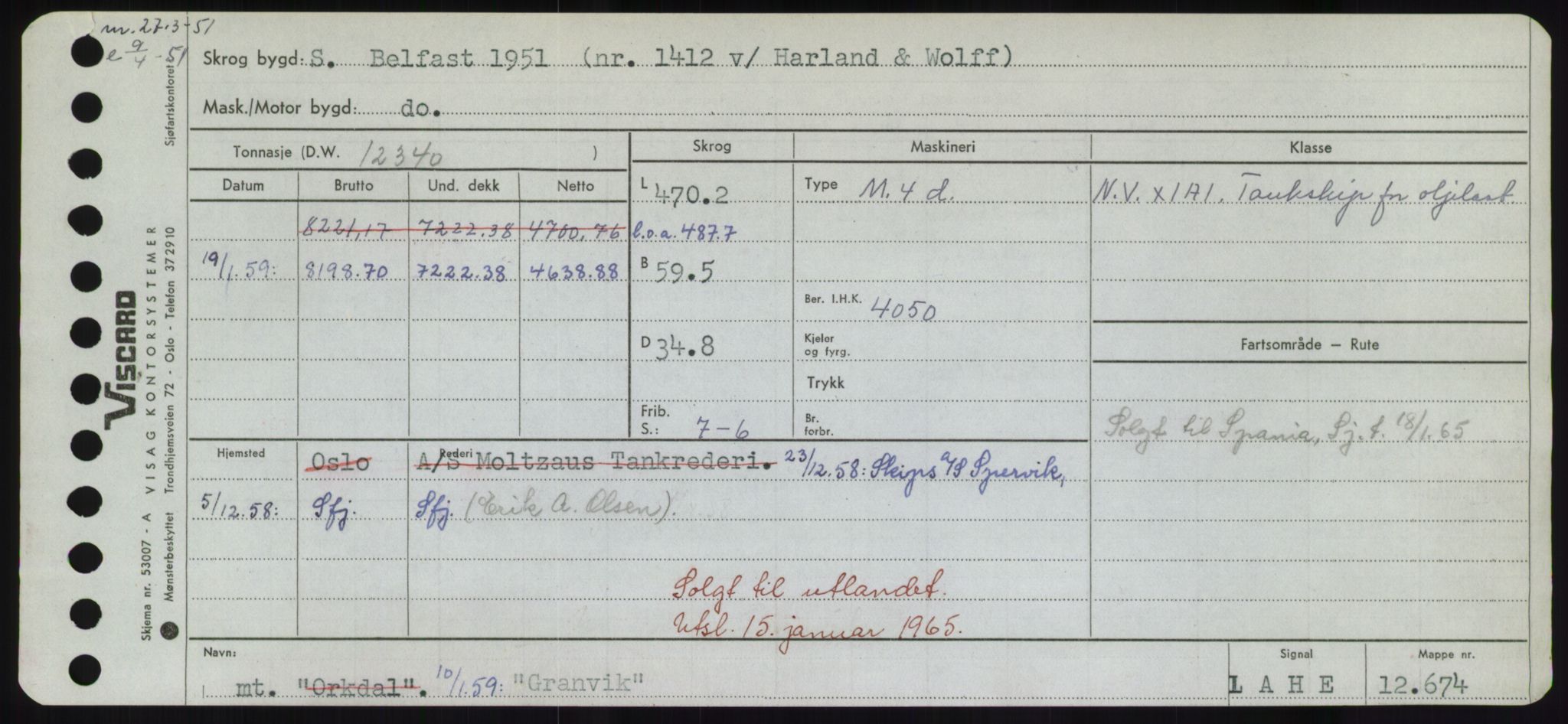 Sjøfartsdirektoratet med forløpere, Skipsmålingen, AV/RA-S-1627/H/Hd/L0013: Fartøy, Gne-Gås, s. 165