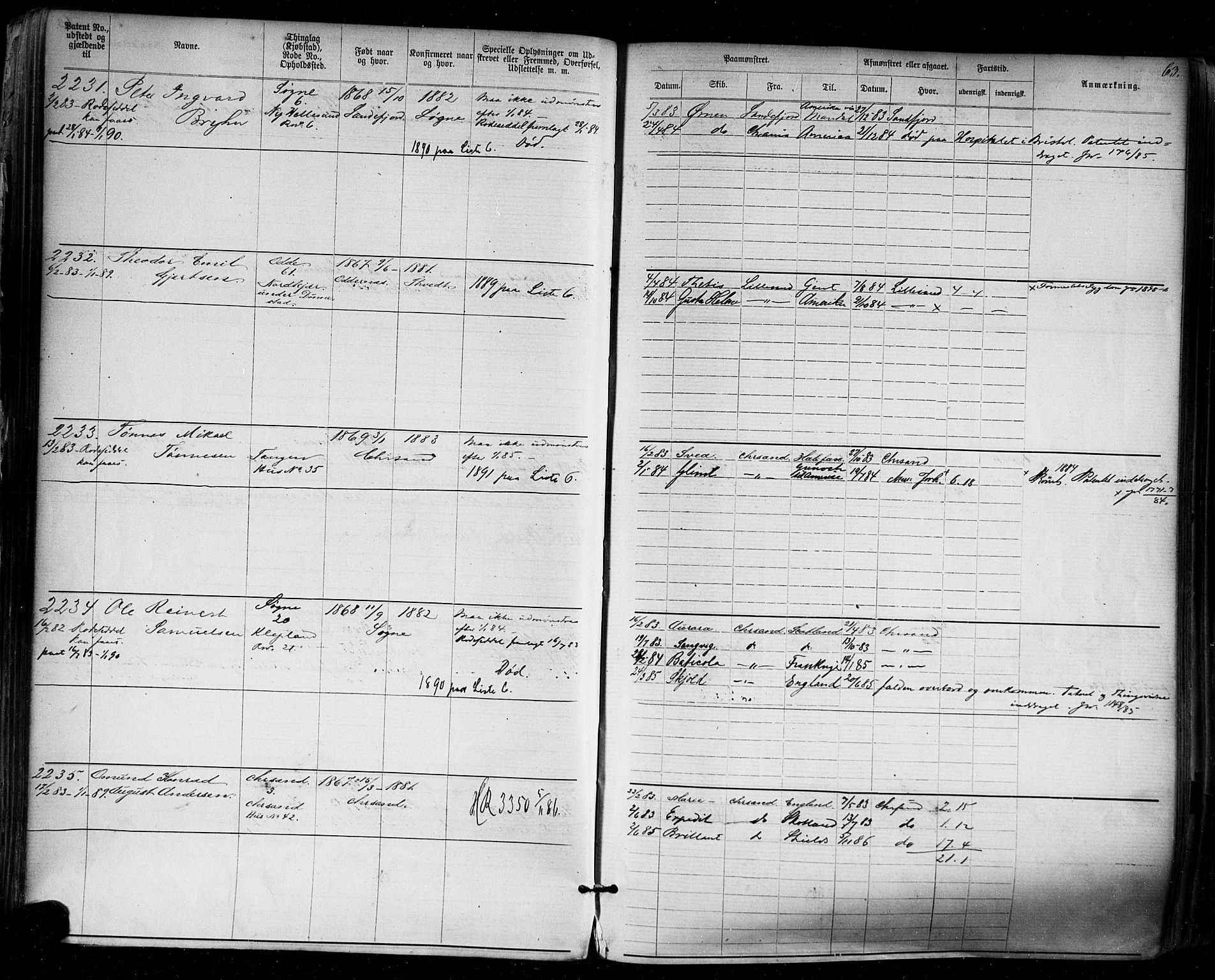 Kristiansand mønstringskrets, SAK/2031-0015/F/Fa/L0006: Annotasjonsrulle nr 1921-3830 med register, I-4, 1880-1917, s. 91
