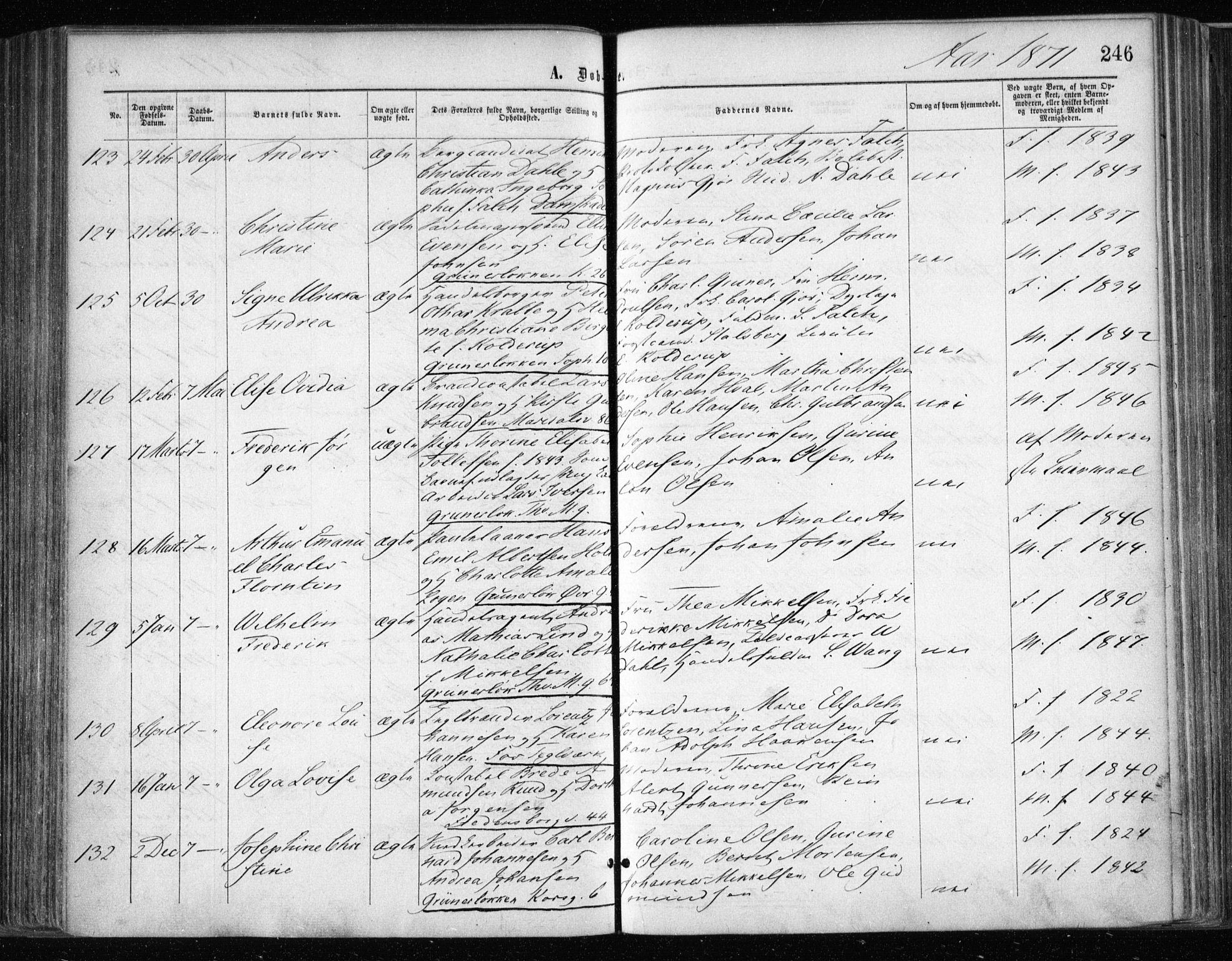 Gamle Aker prestekontor Kirkebøker, AV/SAO-A-10617a/F/L0002: Ministerialbok nr. 2, 1864-1872, s. 246