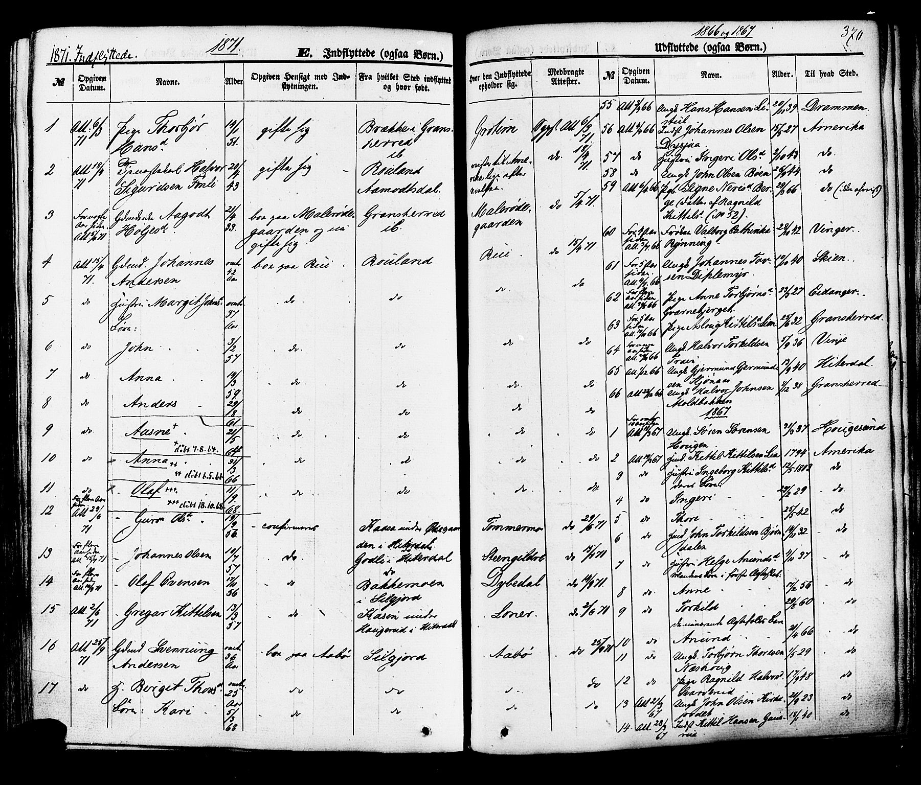 Hjartdal kirkebøker, AV/SAKO-A-270/F/Fa/L0009: Ministerialbok nr. I 9, 1860-1879, s. 370