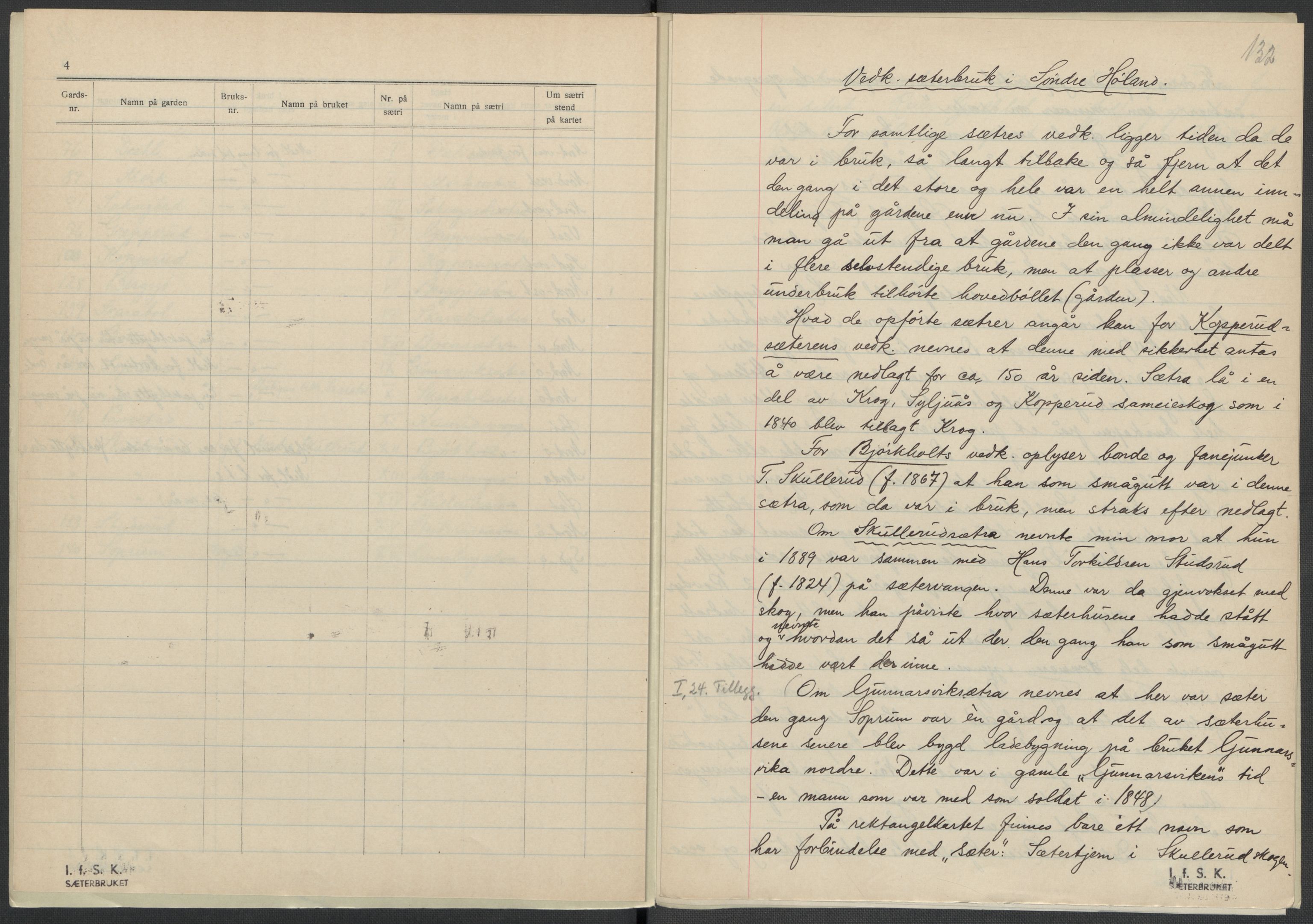 Instituttet for sammenlignende kulturforskning, AV/RA-PA-0424/F/Fc/L0002/0002: Eske B2: / Akershus (perm II), 1932-1936, s. 132