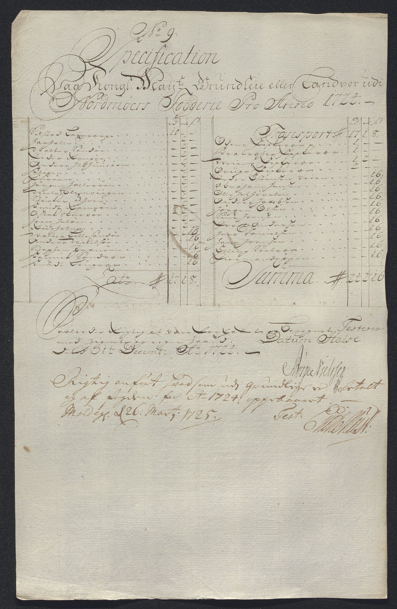 Rentekammeret inntil 1814, Reviderte regnskaper, Fogderegnskap, RA/EA-4092/R56/L3757: Fogderegnskap Nordmøre, 1724, s. 124
