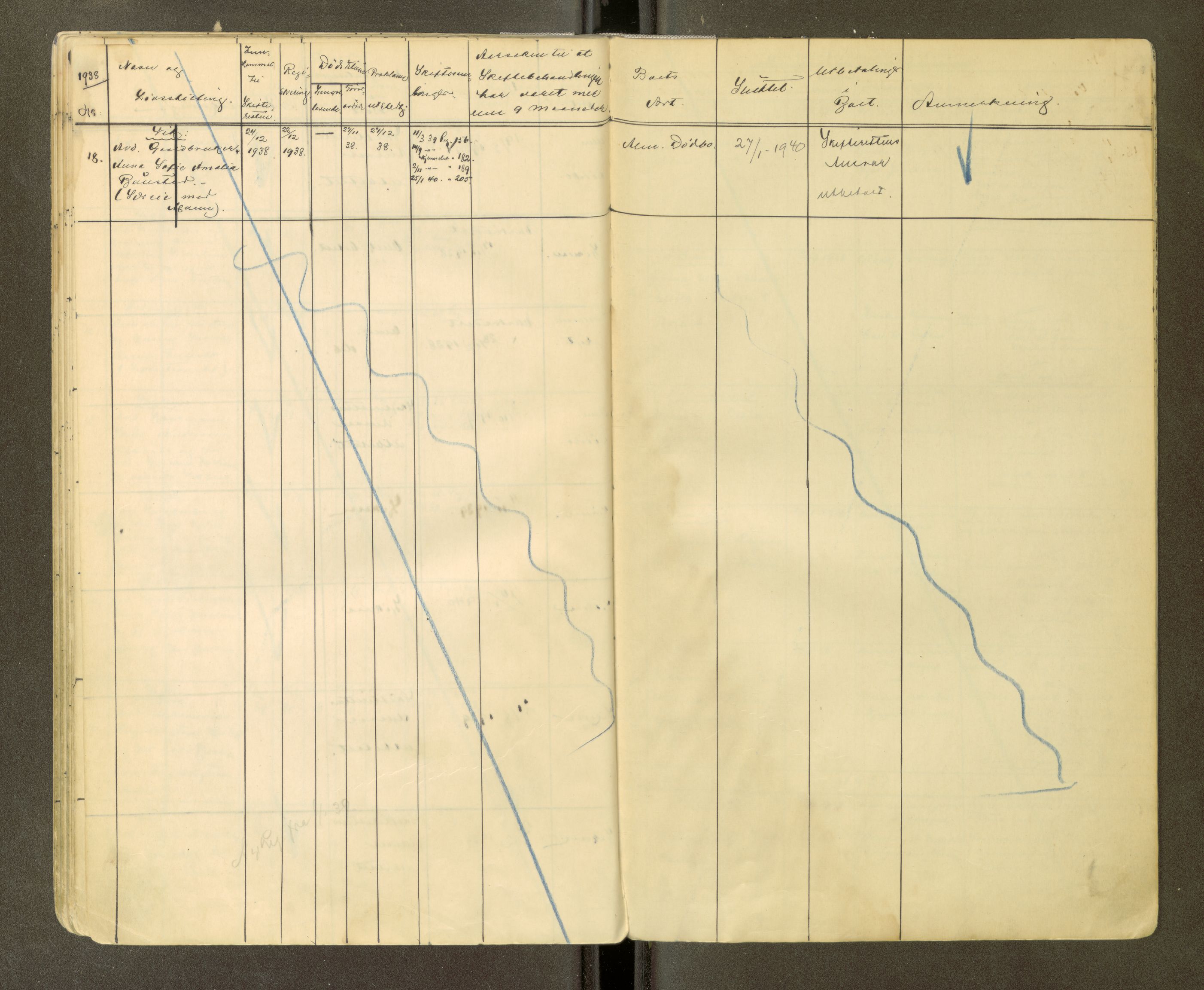 Brønnøy sorenskriveri, AV/SAT-A-4170/1/3/3Ca/L0002: Skifteregister, 1929-1938