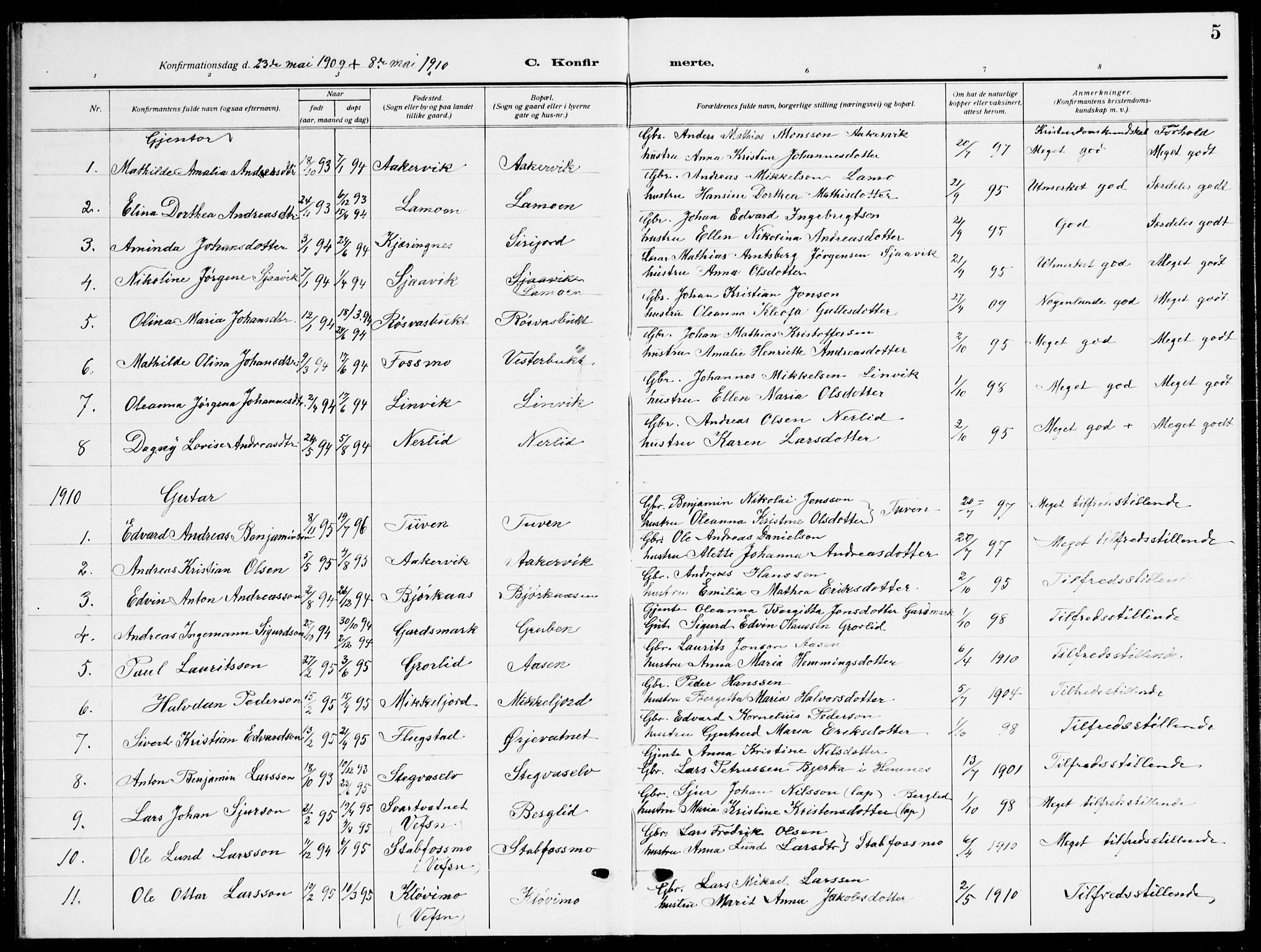 Ministerialprotokoller, klokkerbøker og fødselsregistre - Nordland, AV/SAT-A-1459/823/L0332: Klokkerbok nr. 823C04, 1907-1944, s. 5