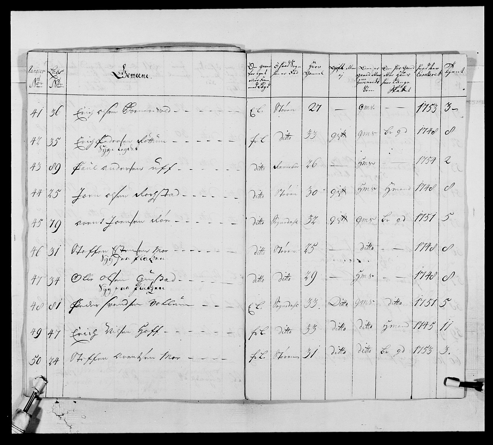 Kommanderende general (KG I) med Det norske krigsdirektorium, AV/RA-EA-5419/E/Ea/L0515: 3. Trondheimske regiment, 1756-1767, s. 166