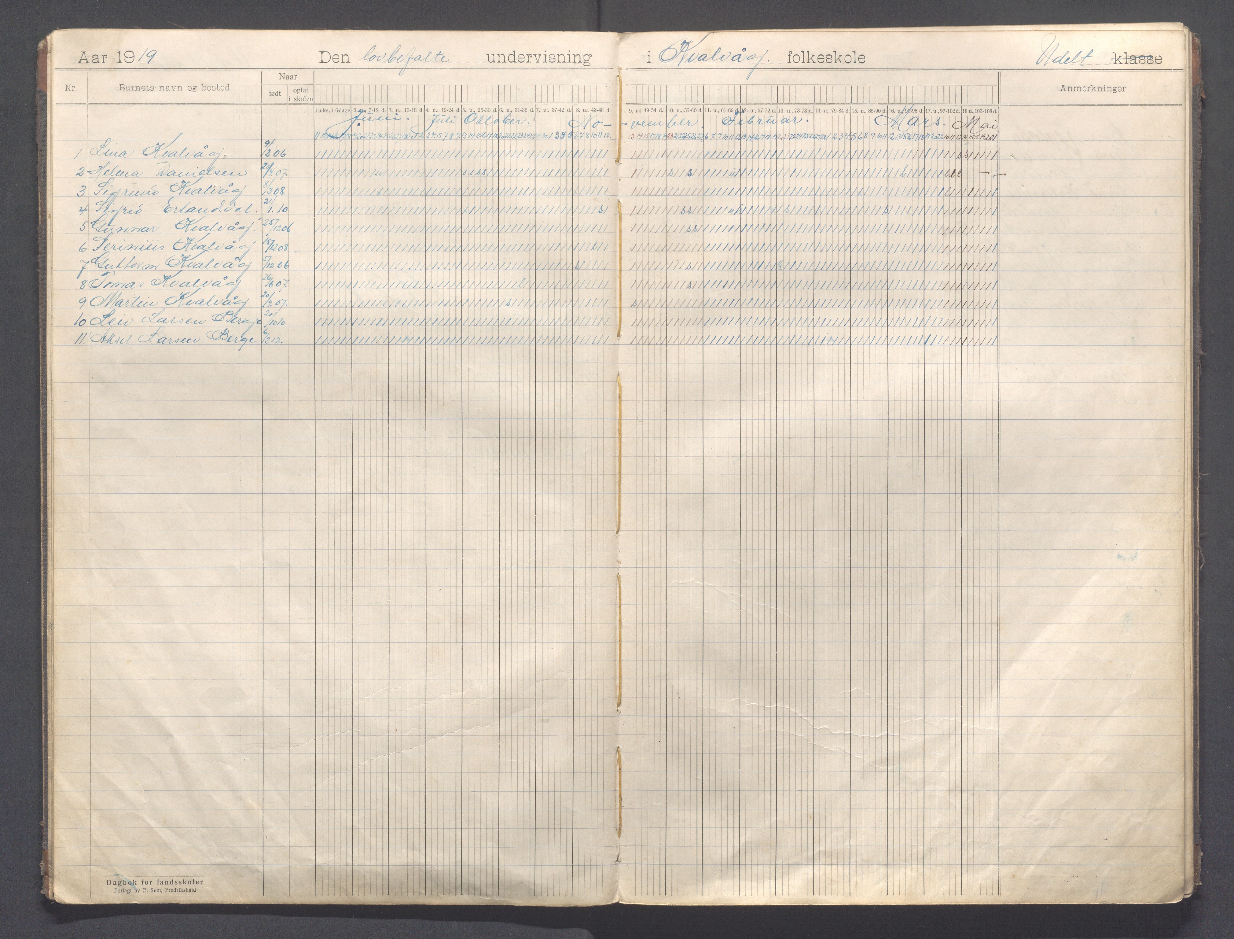 Strand kommune - Jøssang skole, IKAR/A-1274/G/Ga/L0001: Dagbok, 1916-1946, s. 5