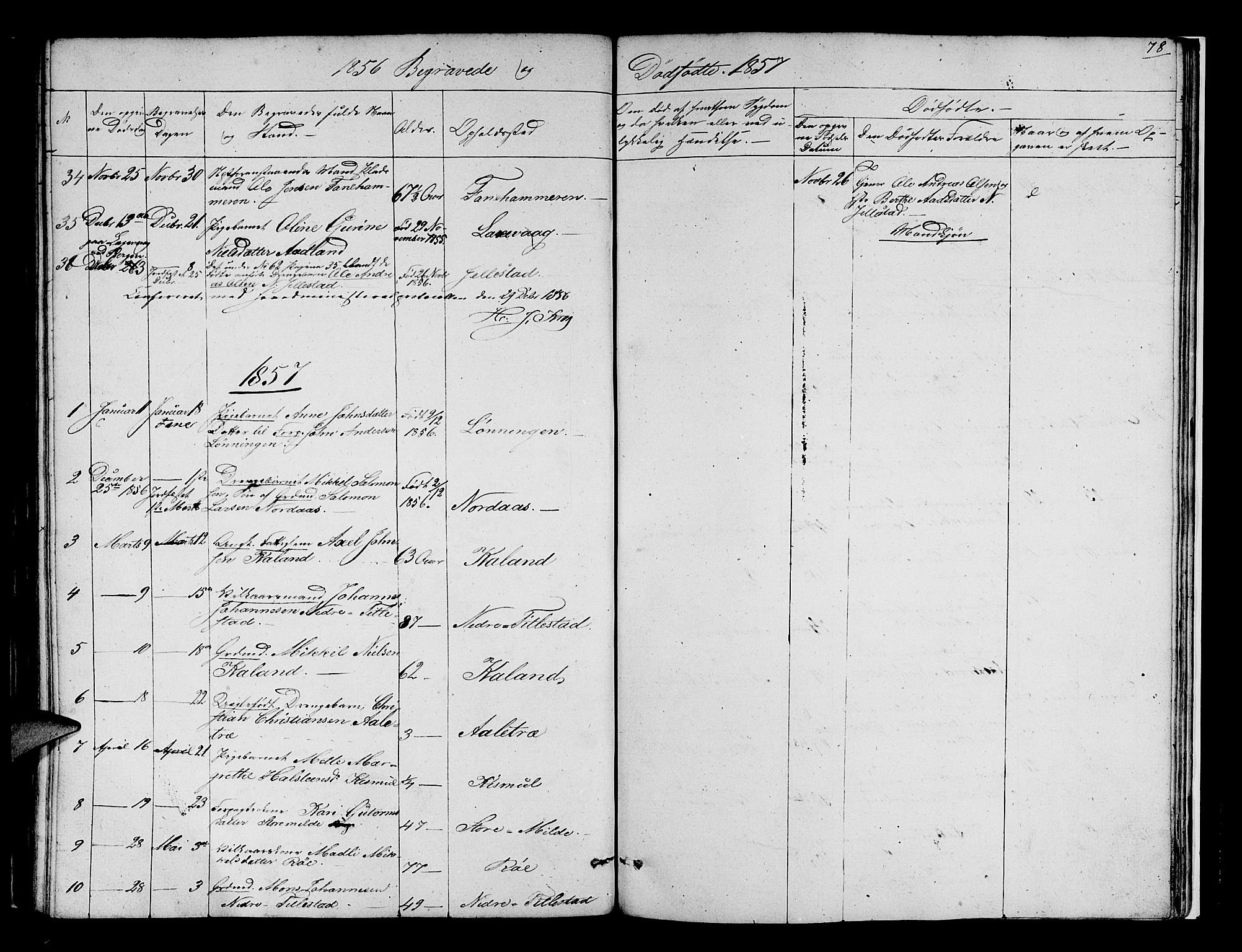 Fana Sokneprestembete, AV/SAB-A-75101/H/Hab/Habb/L0002: Klokkerbok nr. B 2, 1851-1860, s. 78