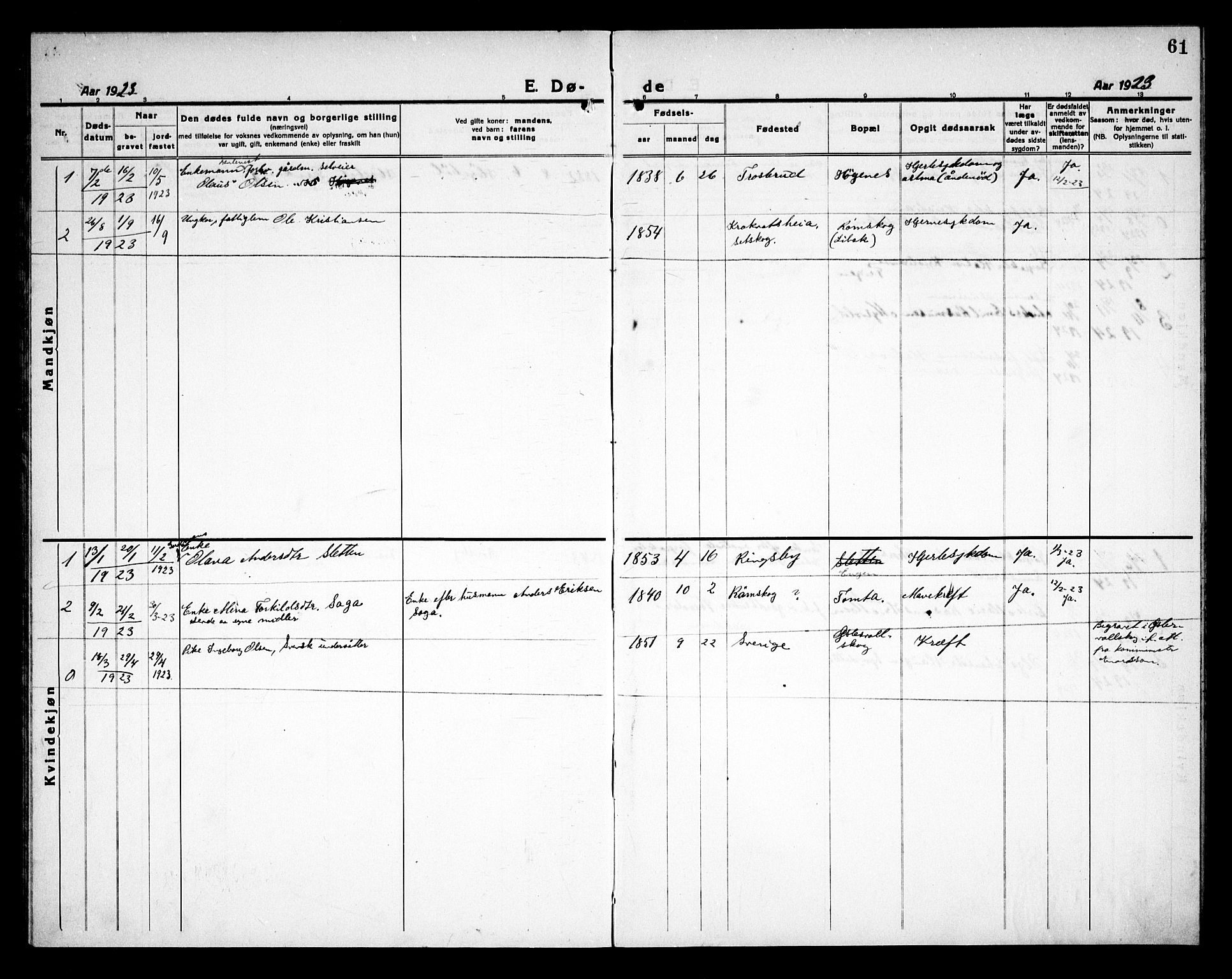 Rødenes prestekontor Kirkebøker, AV/SAO-A-2005/G/Gb/L0003: Klokkerbok nr. II 3, 1922-1936, s. 61