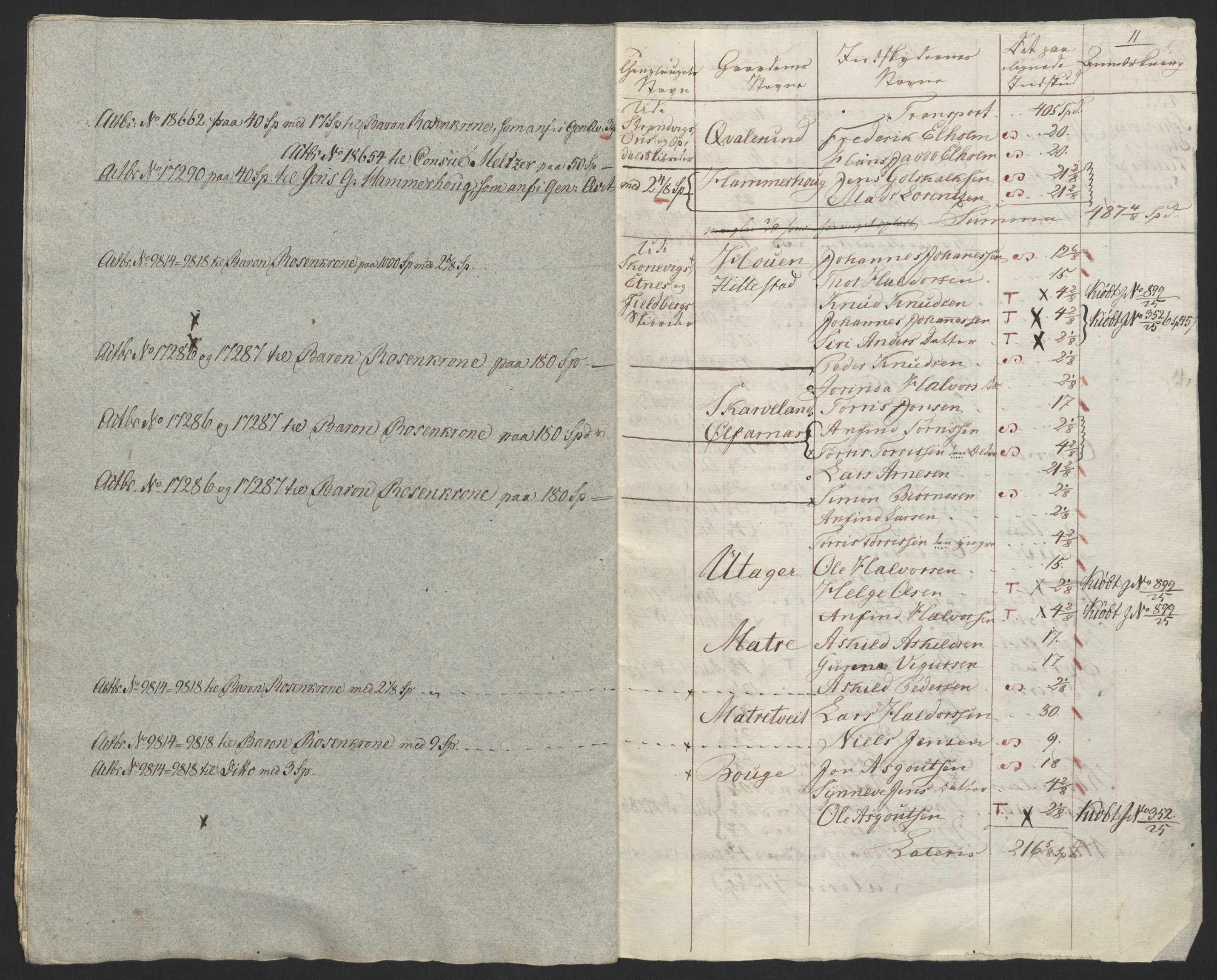 Sølvskatten 1816, NOBA/SOLVSKATTEN/A/L0040: Bind 41: Rosendal baroni, 1816-1825, s. 17