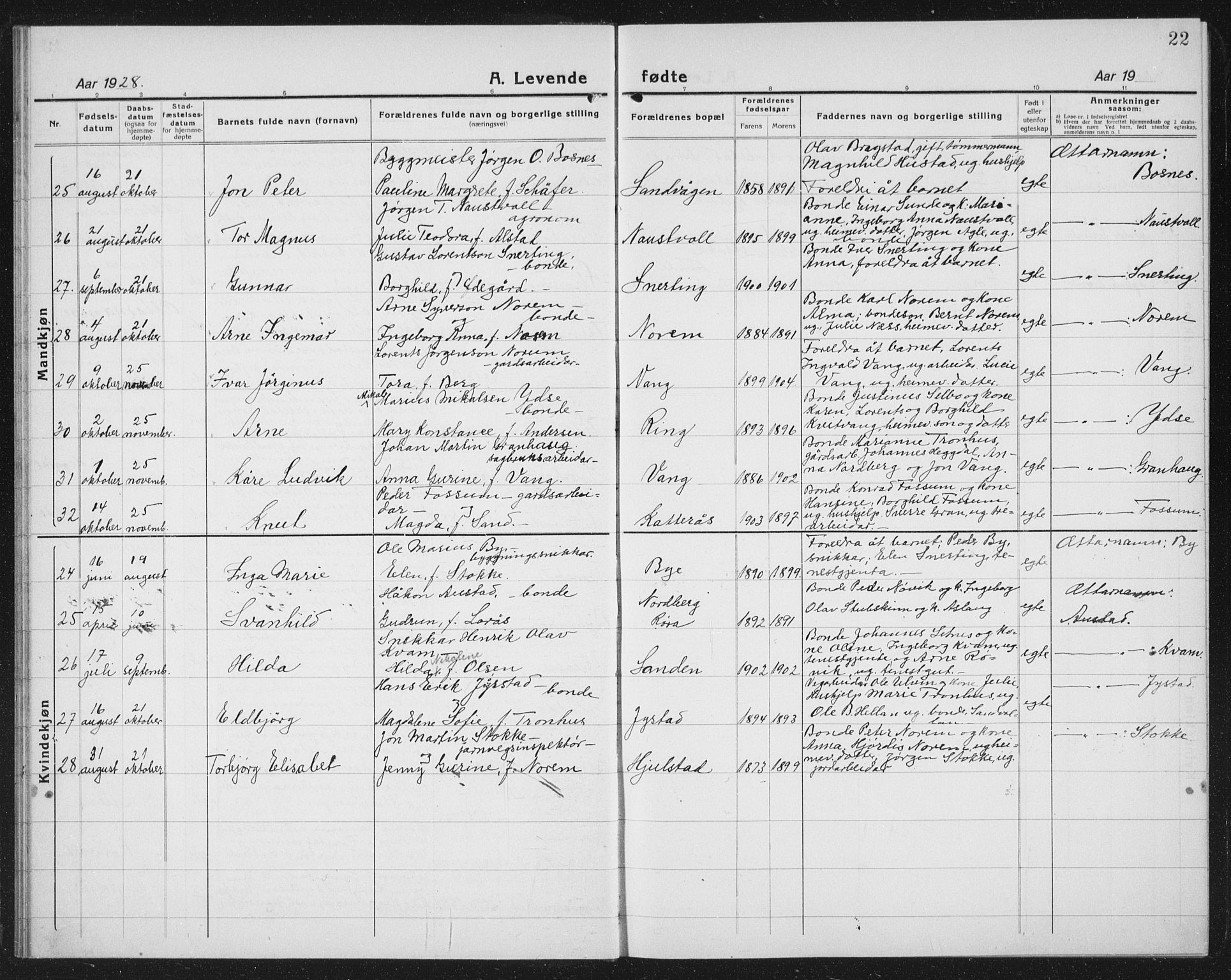 Ministerialprotokoller, klokkerbøker og fødselsregistre - Nord-Trøndelag, AV/SAT-A-1458/730/L0303: Klokkerbok nr. 730C06, 1924-1933, s. 22