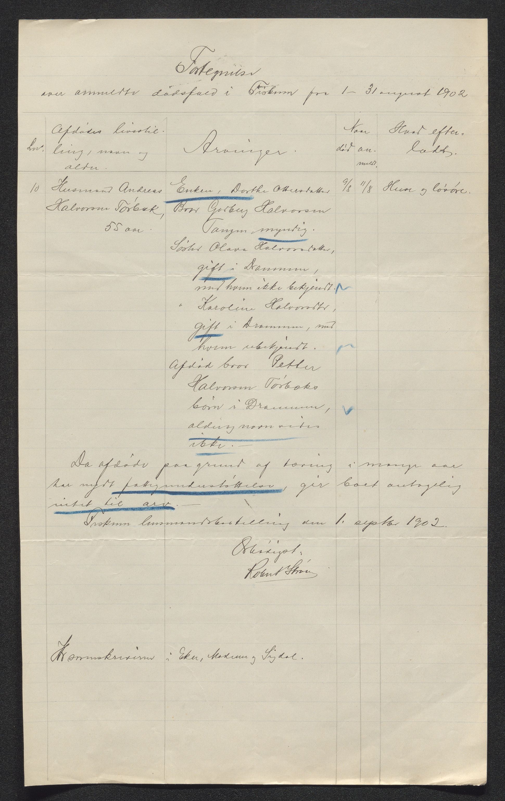 Eiker, Modum og Sigdal sorenskriveri, AV/SAKO-A-123/H/Ha/Hab/L0029: Dødsfallsmeldinger, 1902, s. 174