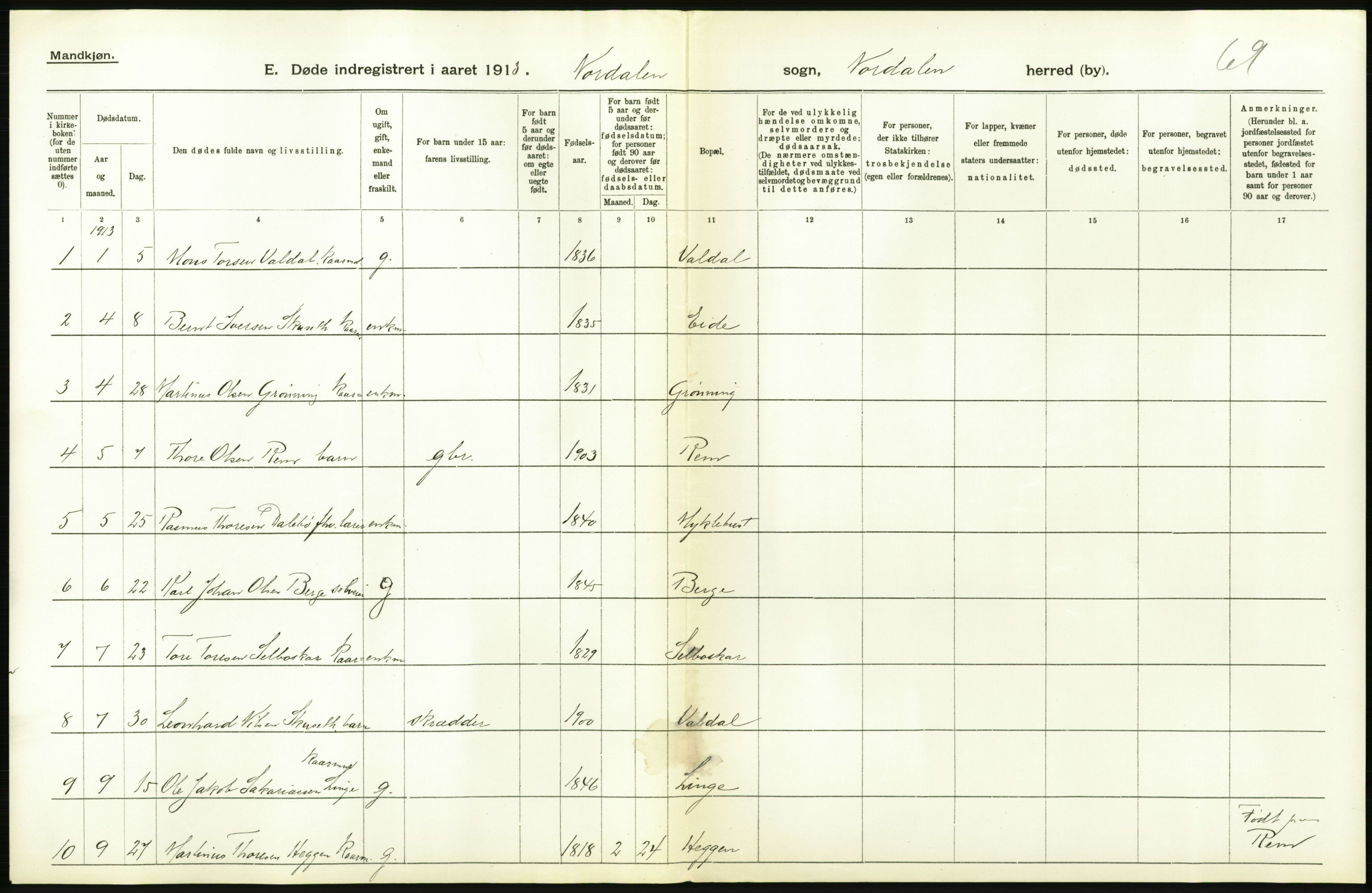 Statistisk sentralbyrå, Sosiodemografiske emner, Befolkning, AV/RA-S-2228/D/Df/Dfb/Dfbc/L0037: Romsdals amt: Døde. Bygder og byer., 1913, s. 26