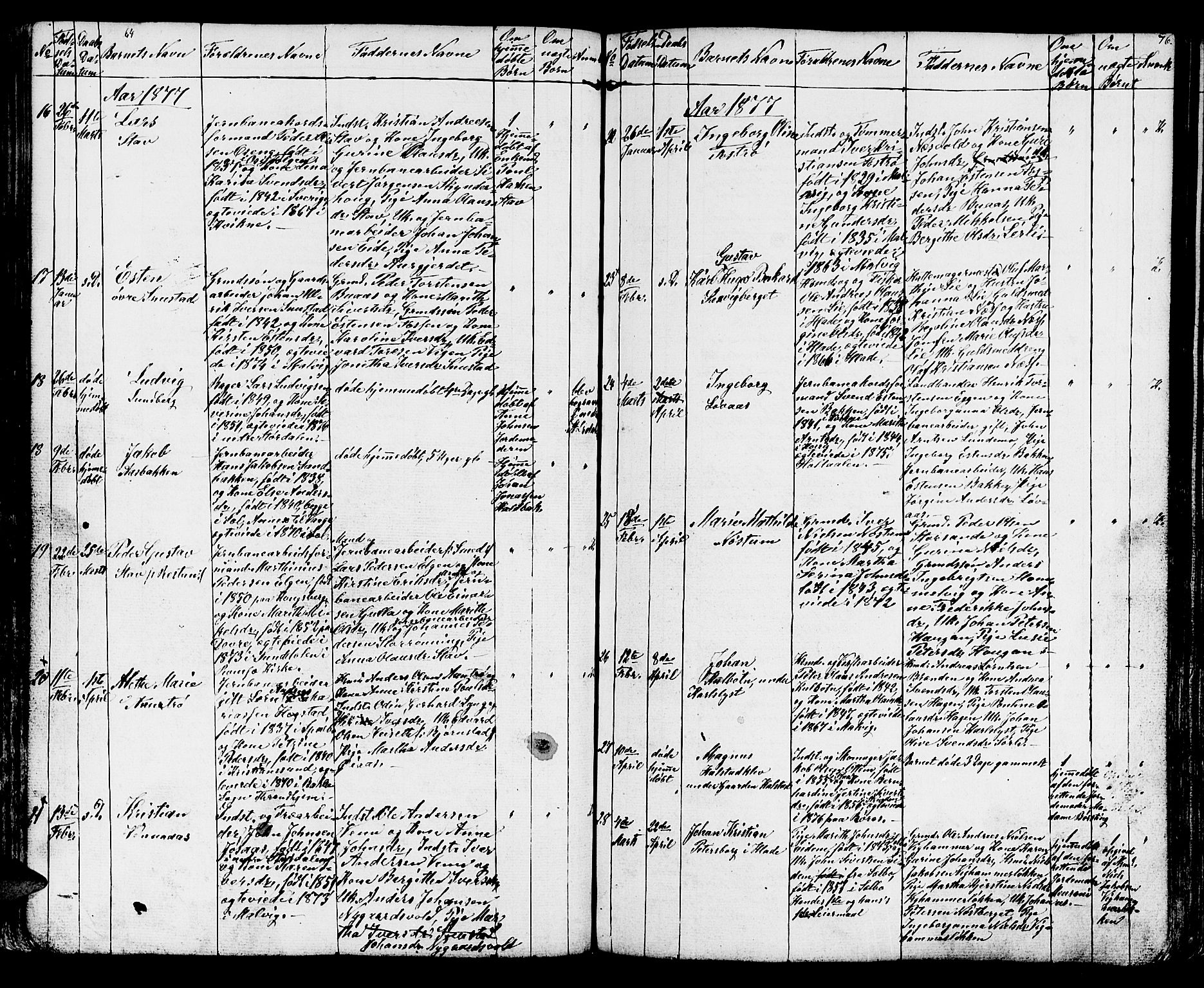 Ministerialprotokoller, klokkerbøker og fødselsregistre - Sør-Trøndelag, SAT/A-1456/616/L0422: Klokkerbok nr. 616C05, 1850-1888, s. 76