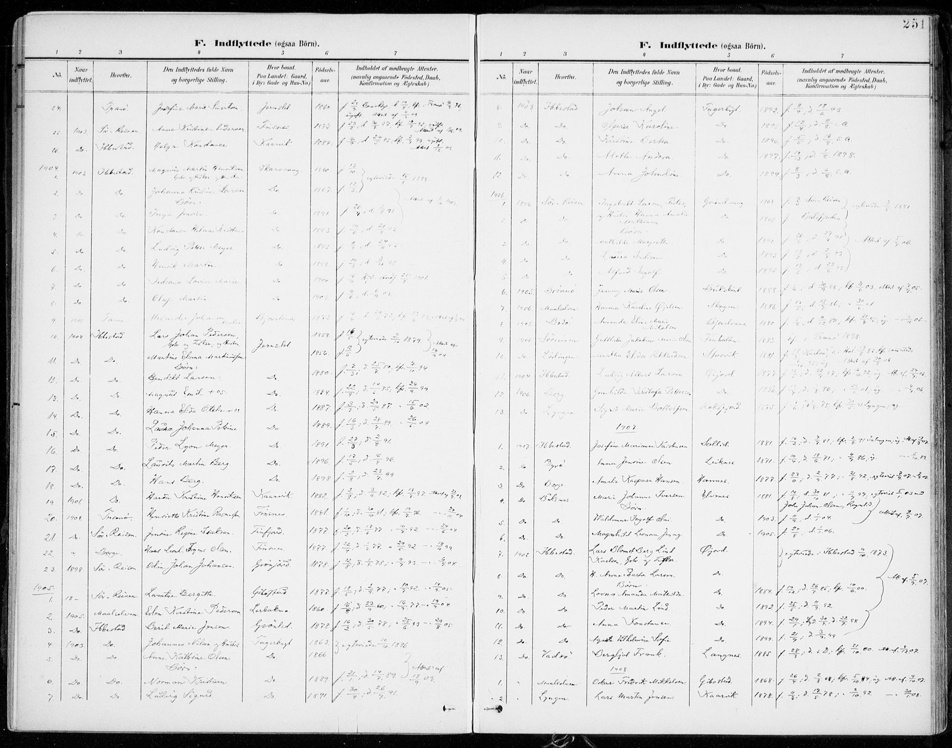 Lenvik sokneprestembete, SATØ/S-1310/H/Ha/Haa/L0014kirke: Ministerialbok nr. 14, 1899-1909, s. 251