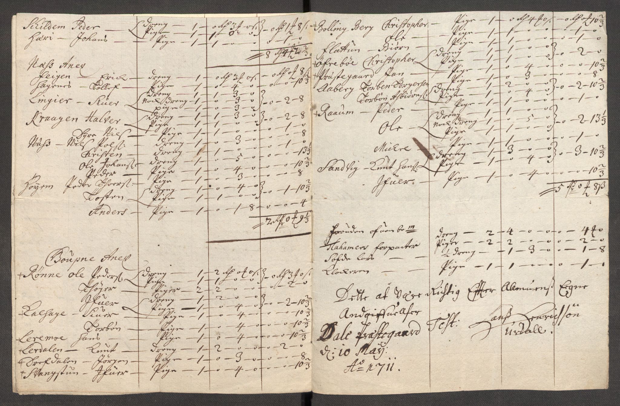 Rentekammeret inntil 1814, Reviderte regnskaper, Fogderegnskap, RA/EA-4092/R52/L3317: Fogderegnskap Sogn, 1711, s. 300
