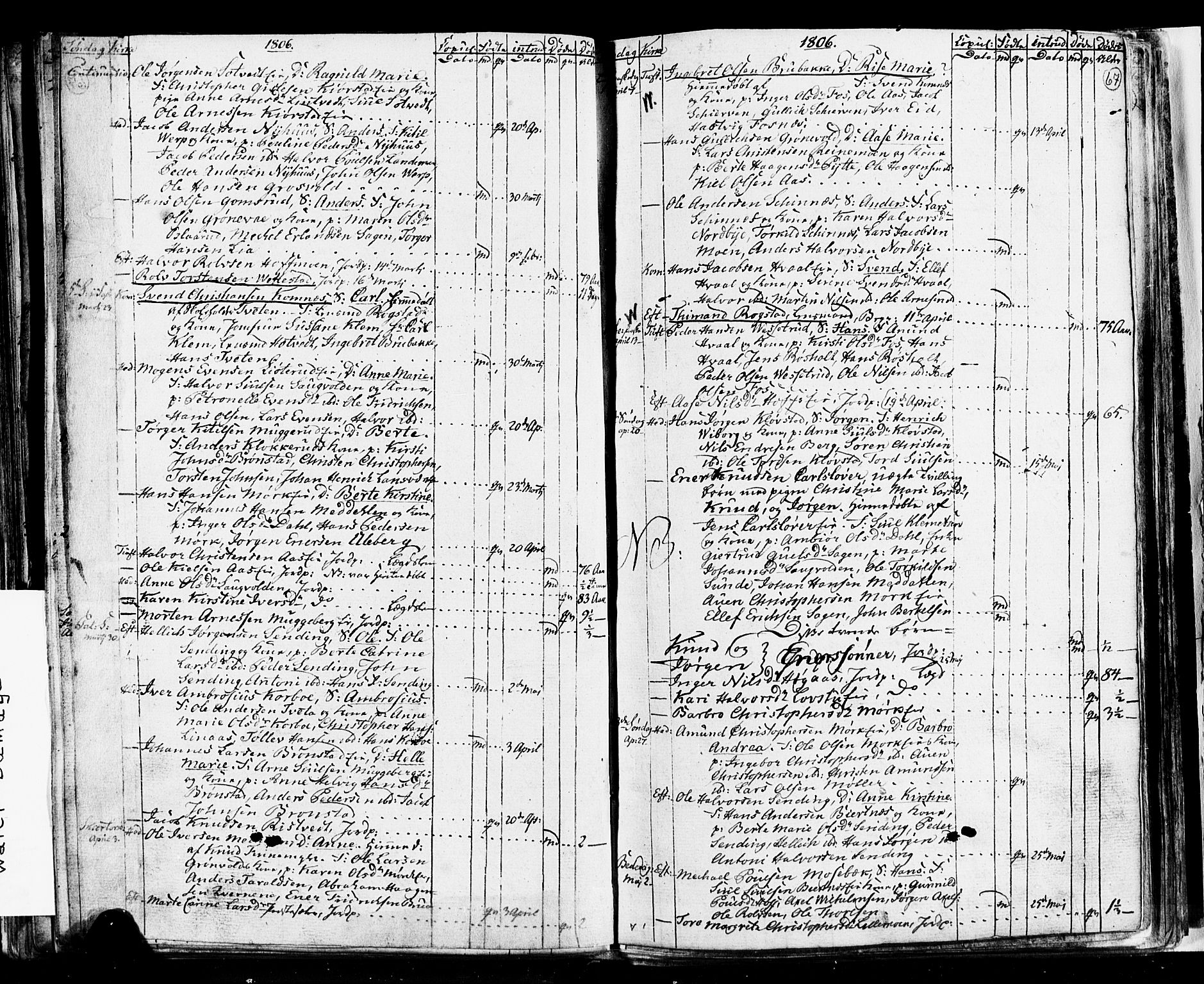 Sandsvær kirkebøker, SAKO/A-244/G/Ga/L0002: Klokkerbok nr. I 2, 1796-1817, s. 67