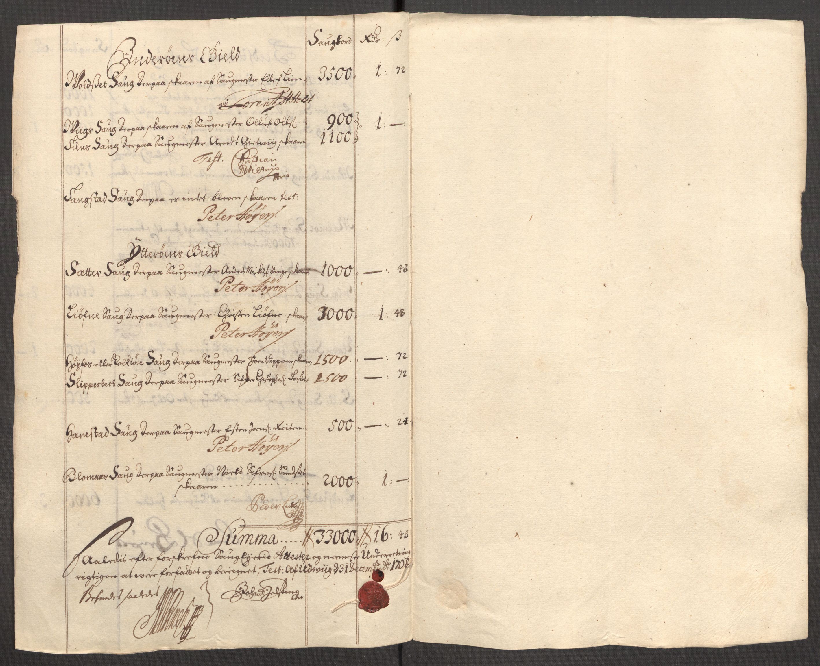 Rentekammeret inntil 1814, Reviderte regnskaper, Fogderegnskap, RA/EA-4092/R63/L4316: Fogderegnskap Inderøy, 1708, s. 134