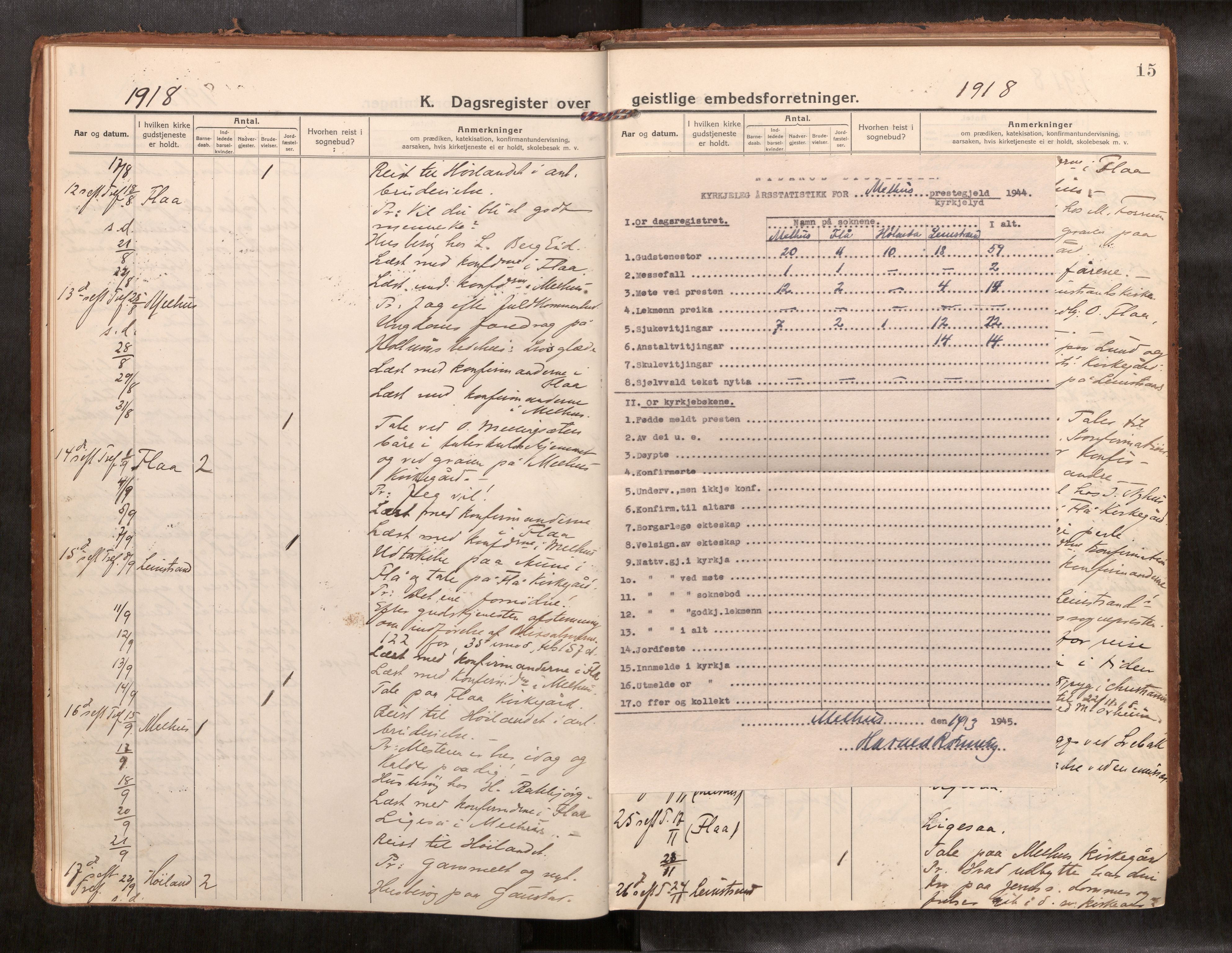 Ministerialprotokoller, klokkerbøker og fødselsregistre - Sør-Trøndelag, SAT/A-1456/691/L1089b: Dagregister nr. 691B05, 1916-1948