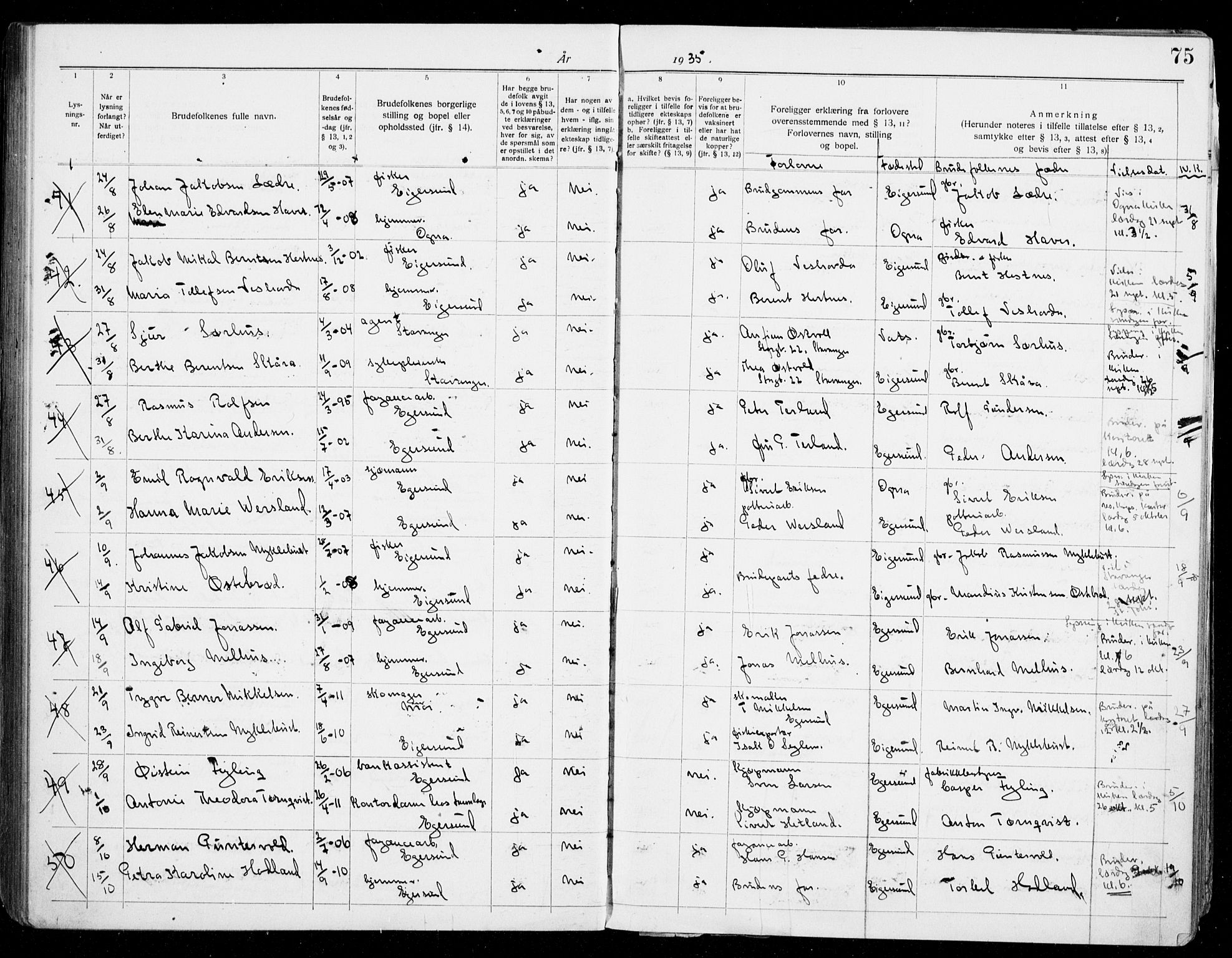 Eigersund sokneprestkontor, AV/SAST-A-101807/S27/L0003: Lysningsprotokoll nr. 3, 1919-1939, s. 75