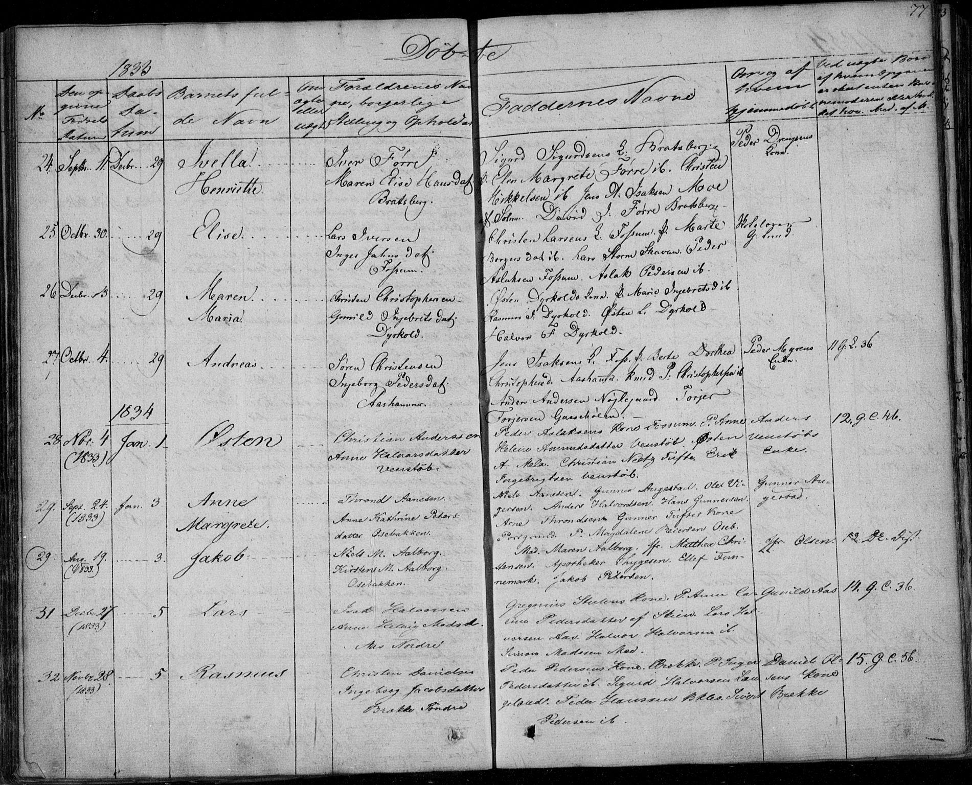 Gjerpen kirkebøker, AV/SAKO-A-265/F/Fa/L0006: Ministerialbok nr. I 6, 1829-1834, s. 77