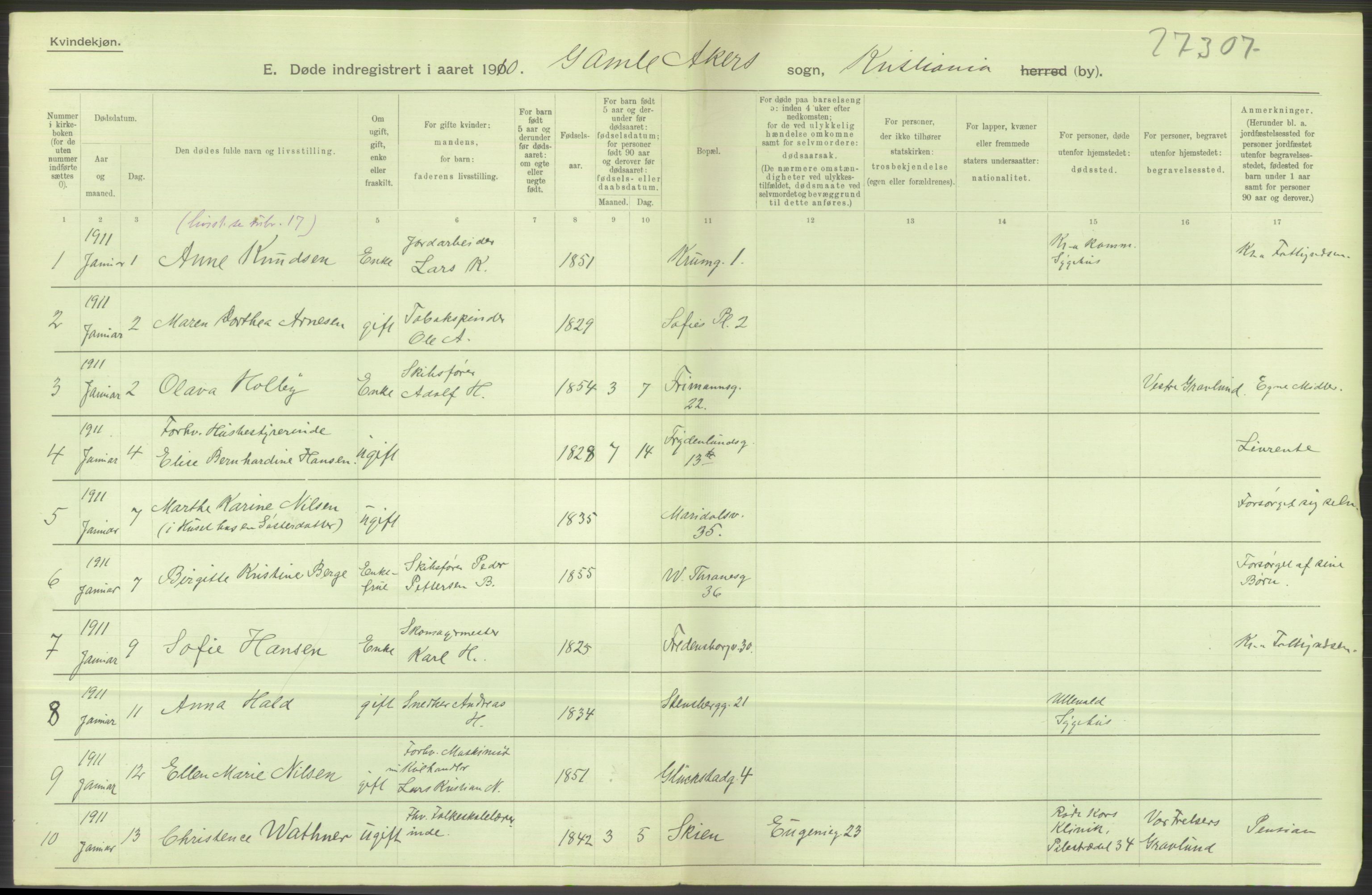 Statistisk sentralbyrå, Sosiodemografiske emner, Befolkning, RA/S-2228/D/Df/Dfb/Dfba/L0010: Kristiania: Døde kvinner samt dødfødte., 1911, s. 578