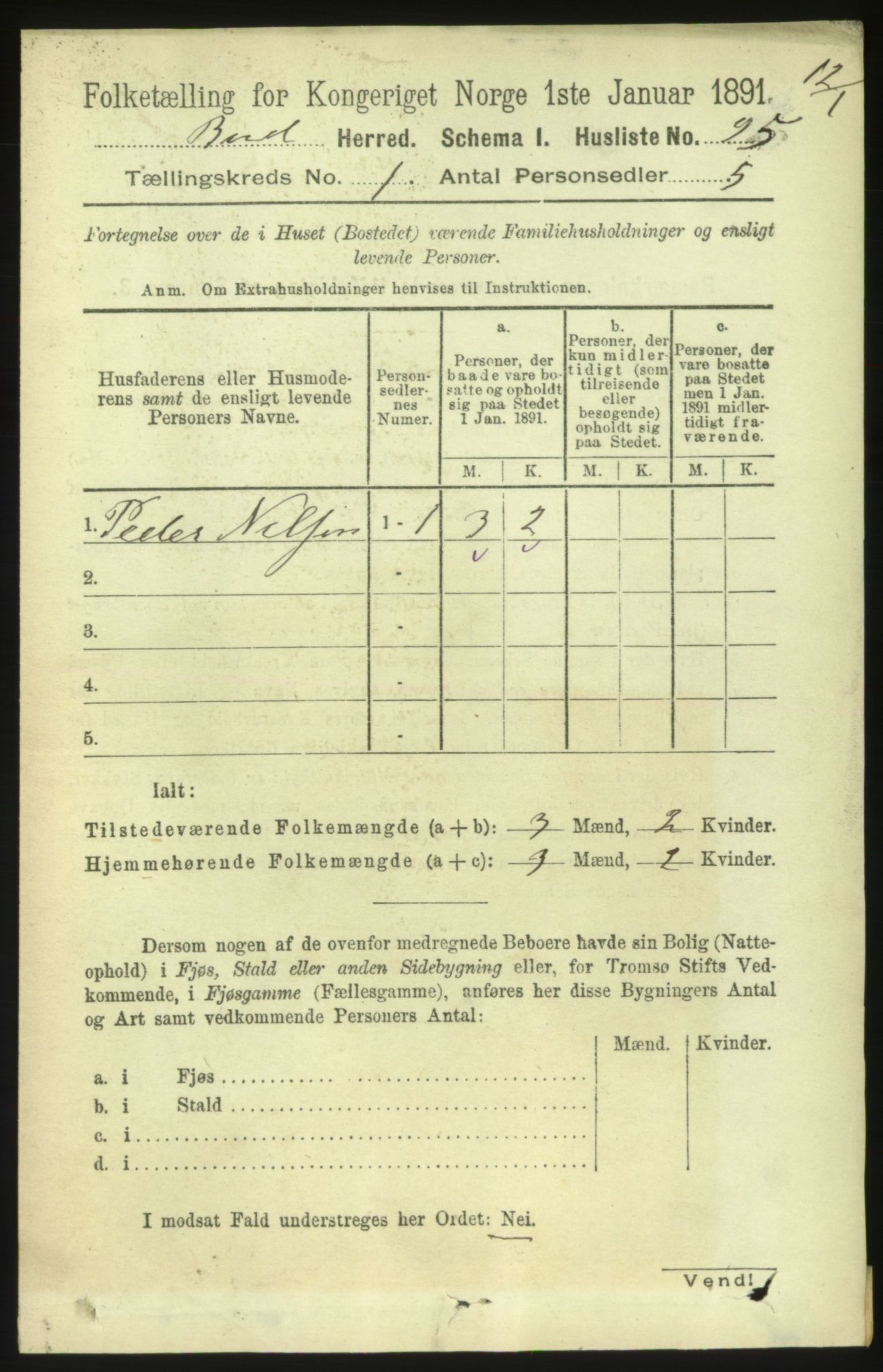 RA, Folketelling 1891 for 1549 Bud herred, 1891, s. 112