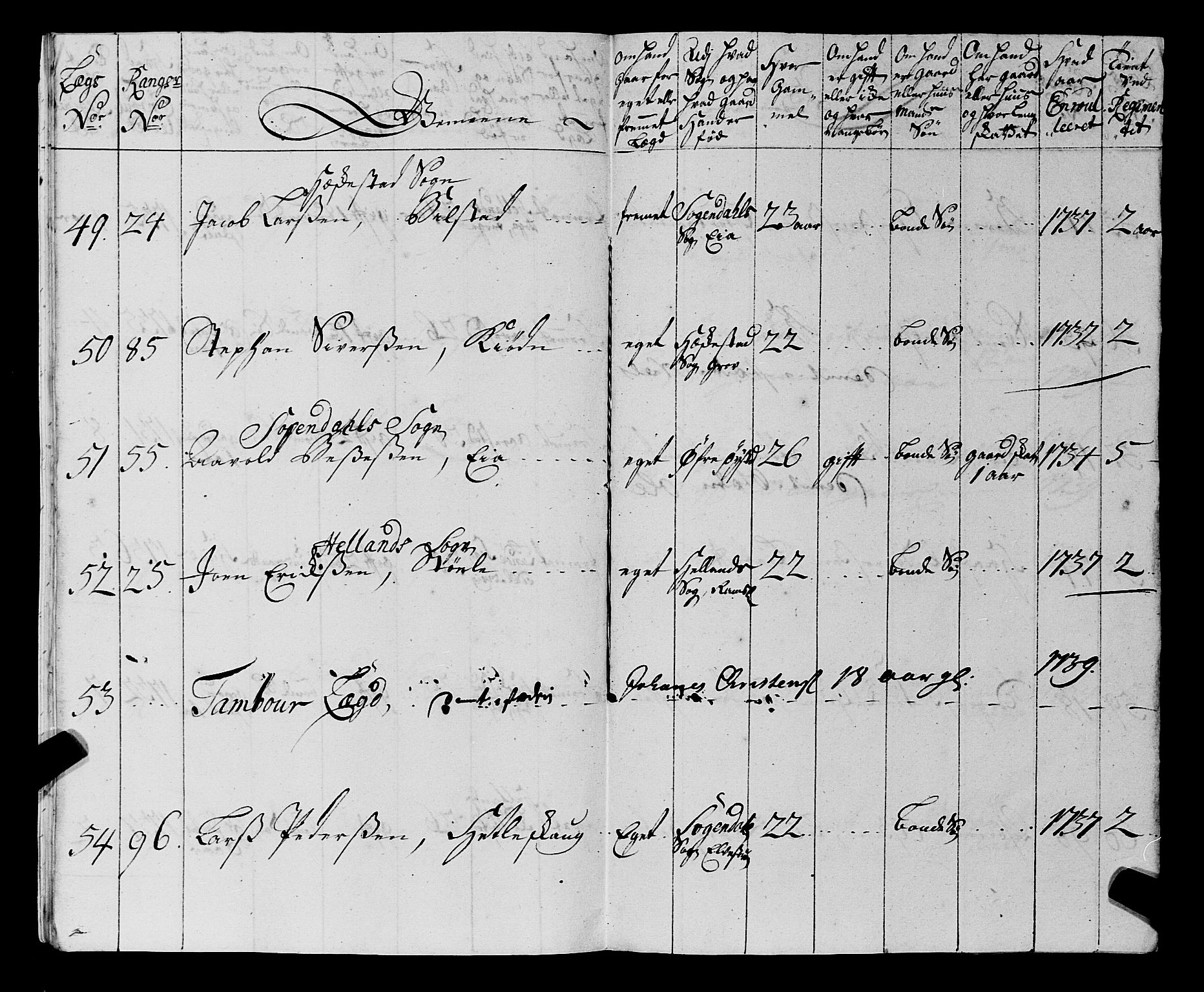 Fylkesmannen i Rogaland, AV/SAST-A-101928/99/3/325/325CA, 1655-1832, s. 3439
