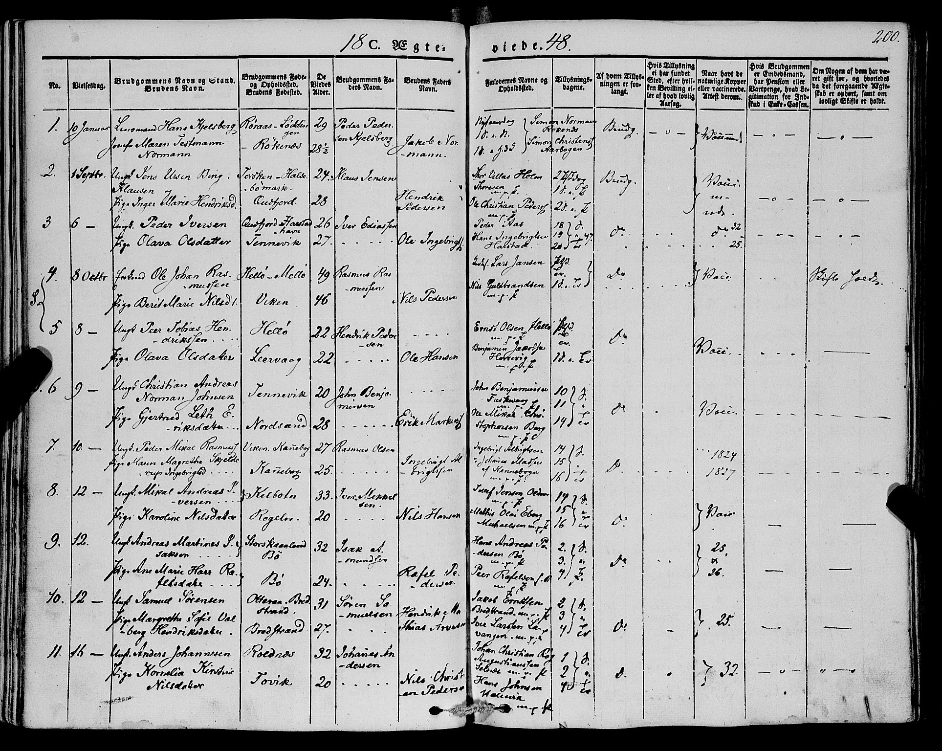 Trondenes sokneprestkontor, AV/SATØ-S-1319/H/Ha/L0009kirke: Ministerialbok nr. 9, 1841-1852, s. 200