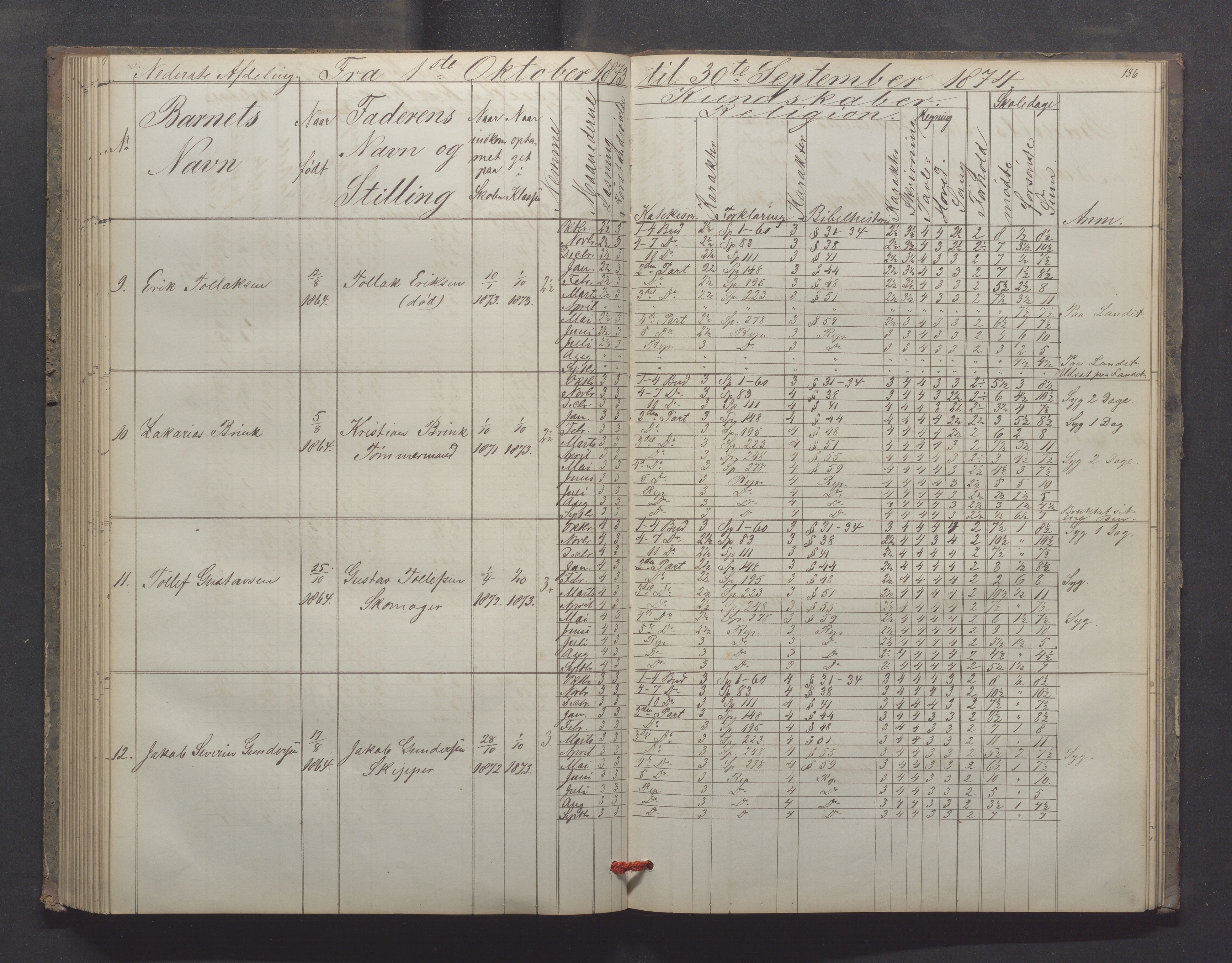 Egersund kommune (Ladested) - Egersund almueskole/folkeskole, IKAR/K-100521/H/L0012: Skoleprotokoll - Almueskolen, 3. klasse, 1867-1876, s. 136