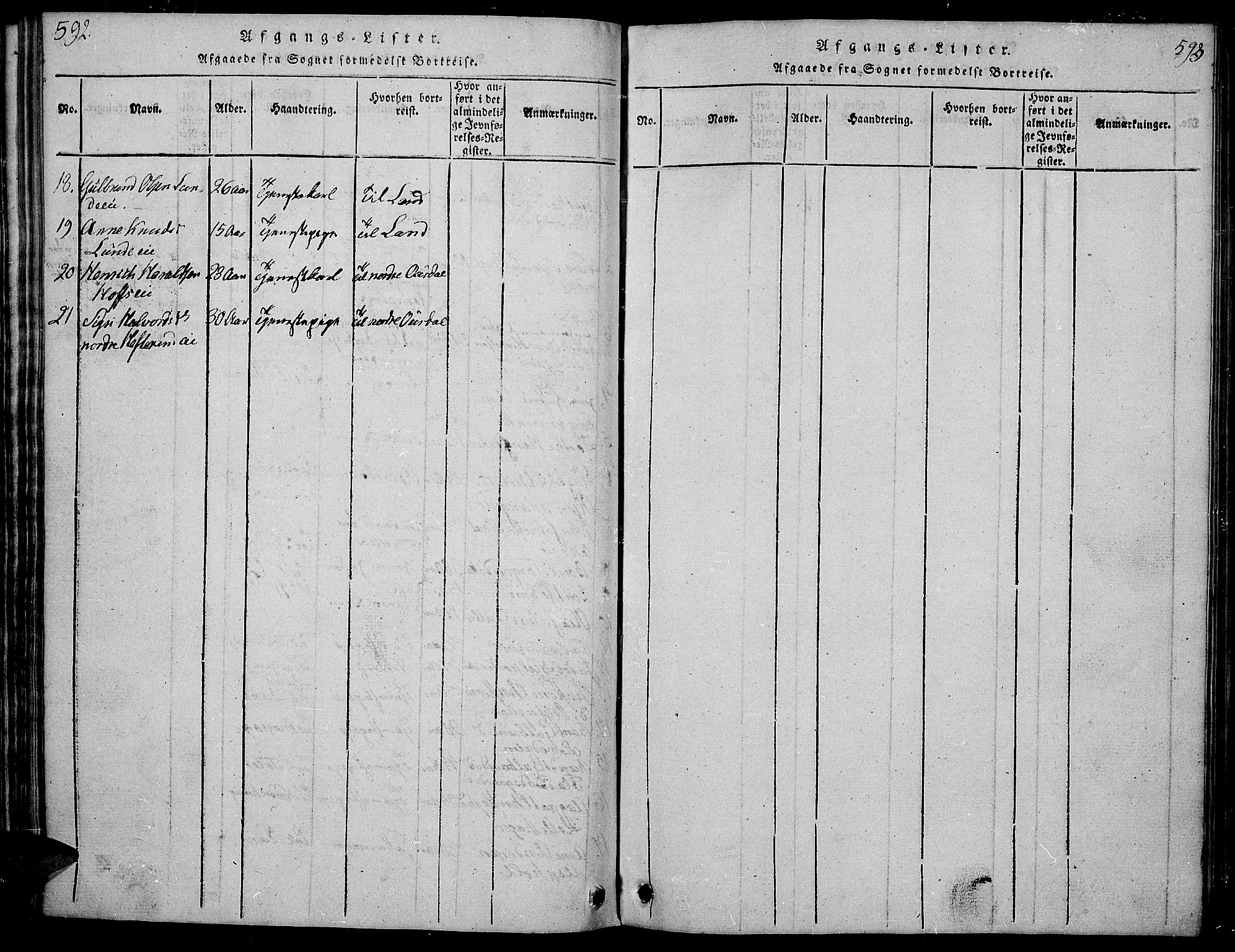 Sør-Aurdal prestekontor, SAH/PREST-128/H/Ha/Hab/L0001: Klokkerbok nr. 1, 1815-1826, s. 592-593