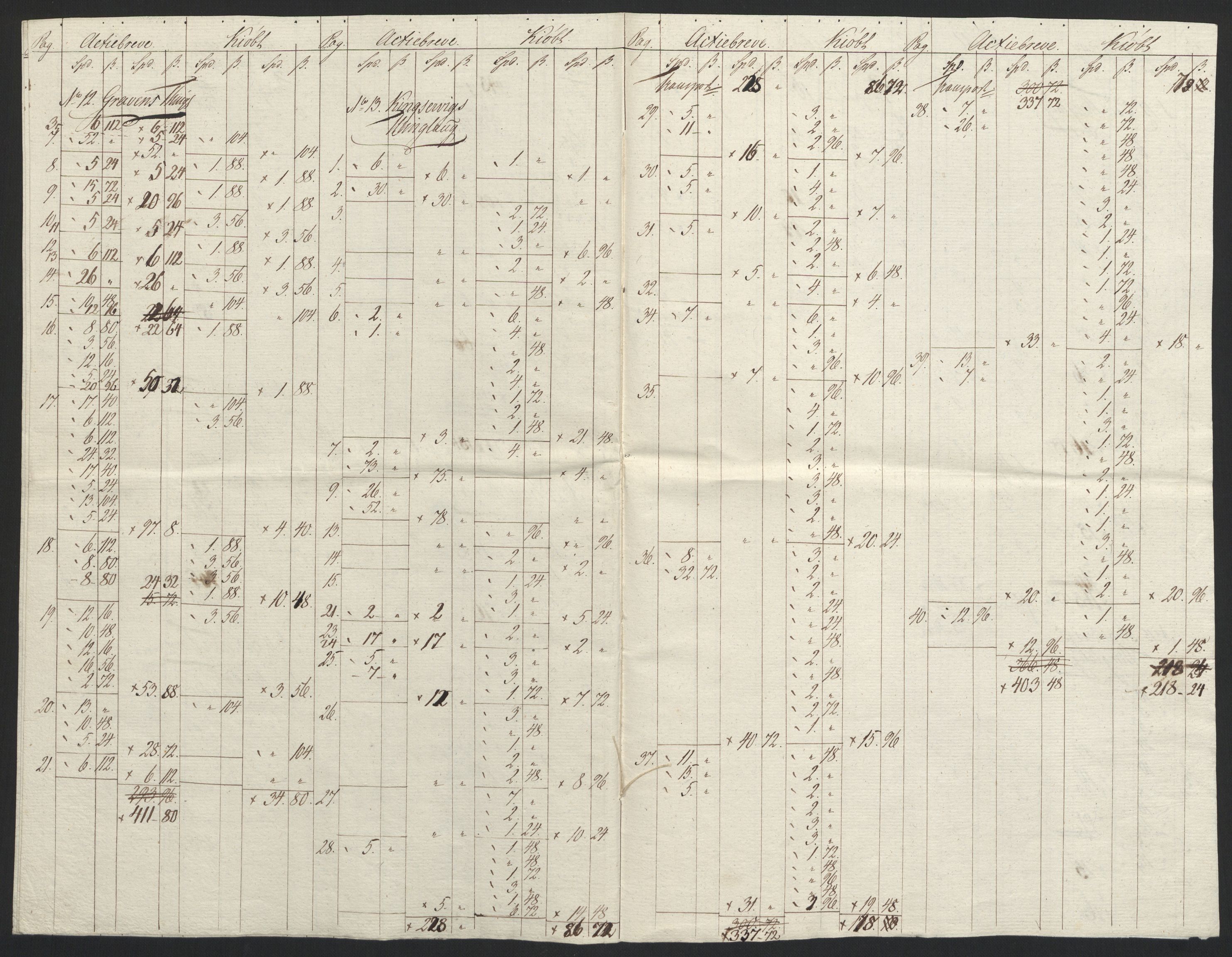 Sølvskatten 1816, NOBA/SOLVSKATTEN/A/L0037: Bind 39a: Sunnhordland og Hardanger fogderi, 1816, s. 5