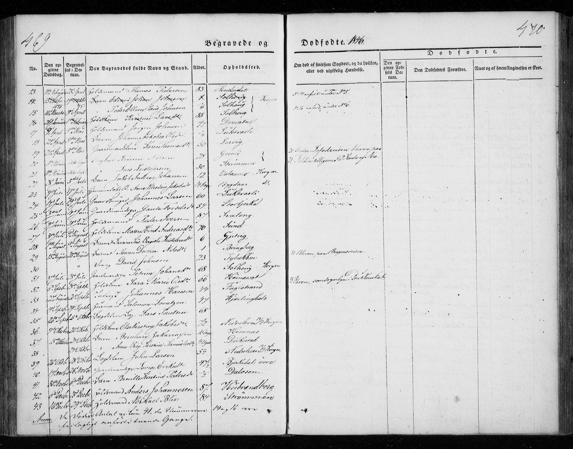 Ministerialprotokoller, klokkerbøker og fødselsregistre - Nordland, AV/SAT-A-1459/825/L0355: Ministerialbok nr. 825A09, 1842-1863, s. 469-470