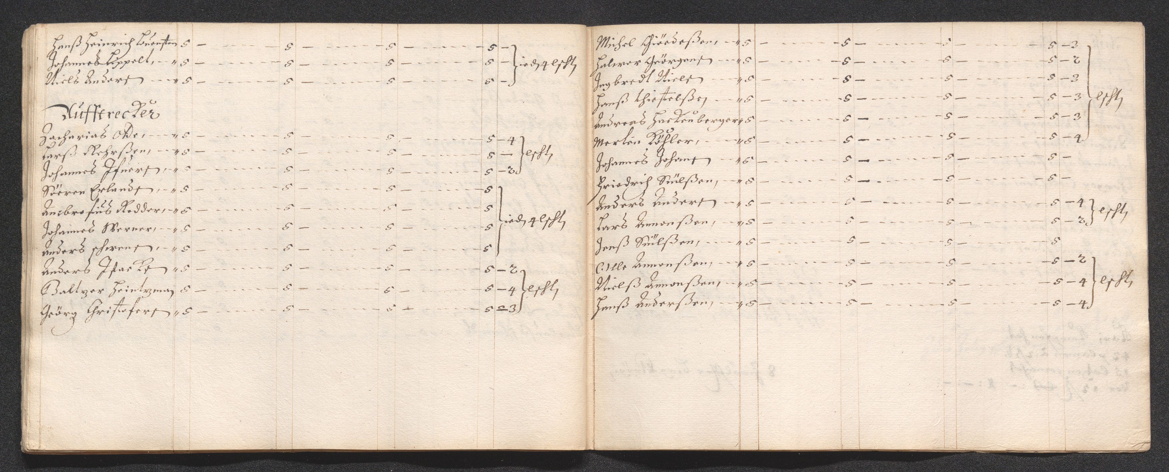 Kongsberg Sølvverk 1623-1816, AV/SAKO-EA-3135/001/D/Dc/Dcd/L0037: Utgiftsregnskap for gruver m.m., 1664-1665, s. 396