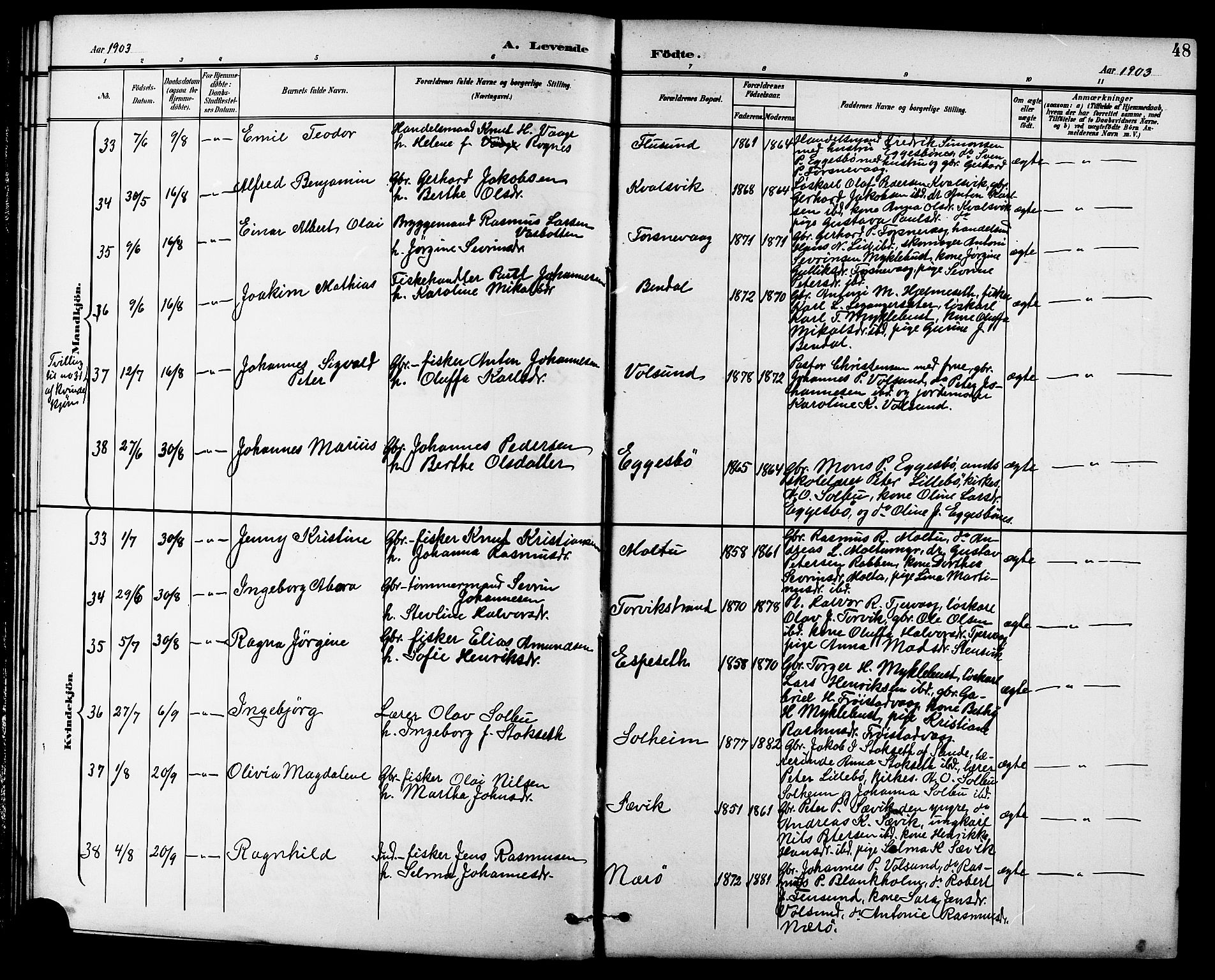 Ministerialprotokoller, klokkerbøker og fødselsregistre - Møre og Romsdal, AV/SAT-A-1454/507/L0082: Klokkerbok nr. 507C05, 1896-1914, s. 48