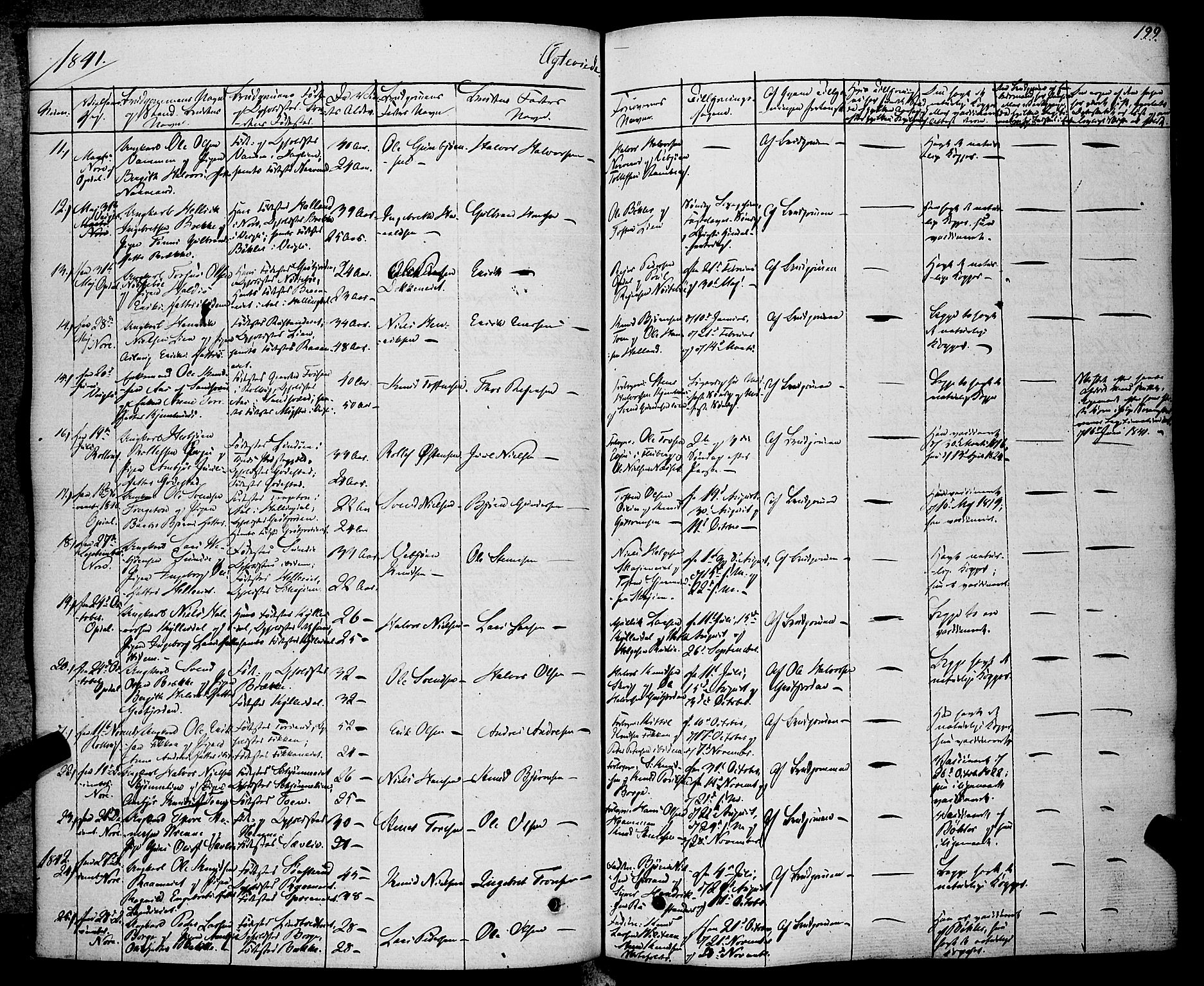 Rollag kirkebøker, SAKO/A-240/F/Fa/L0007: Ministerialbok nr. I 7, 1828-1847, s. 199