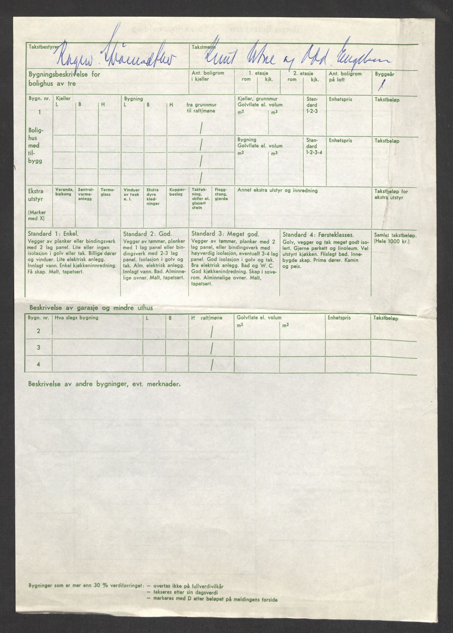 Norges brannkasse, branntakster Sarpsborg, AV/SAO-A-11357/F/Fa/L0009: Branntakstprotokoll, 1915-1917