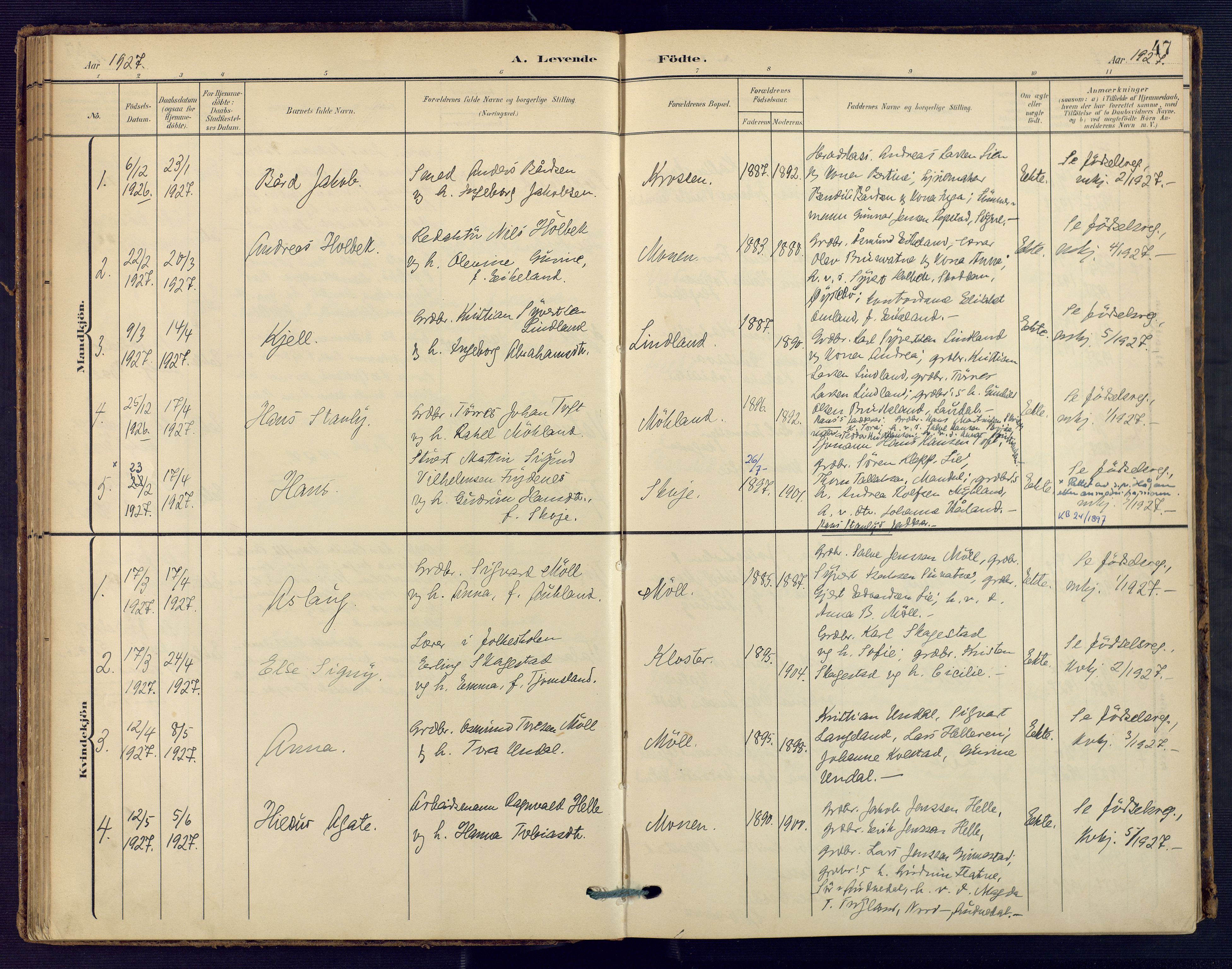 Holum sokneprestkontor, AV/SAK-1111-0022/F/Fa/Faa/L0008: Ministerialbok nr. A 8, 1908-1929, s. 47