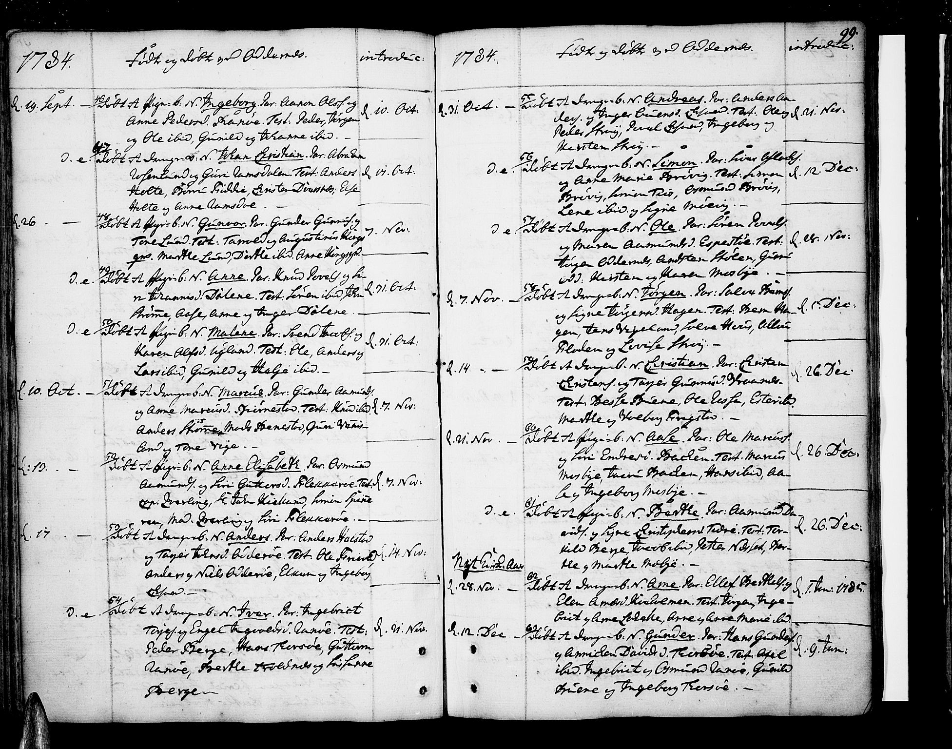 Oddernes sokneprestkontor, AV/SAK-1111-0033/F/Fa/Faa/L0004: Ministerialbok nr. A 4, 1764-1820, s. 99