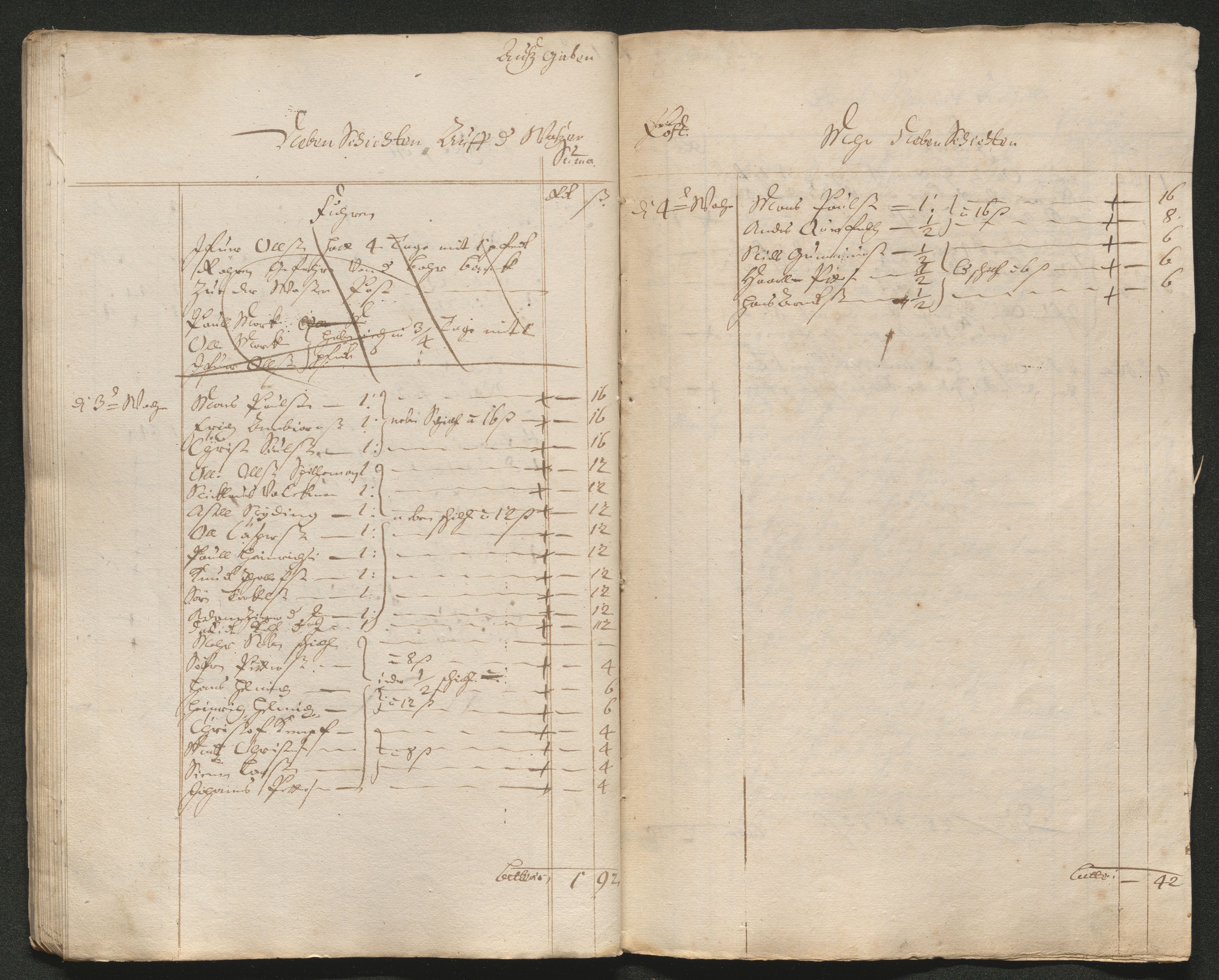Kongsberg Sølvverk 1623-1816, AV/SAKO-EA-3135/001/D/Dc/Dcd/L0065: Utgiftsregnskap for gruver m.m. , 1687, s. 385