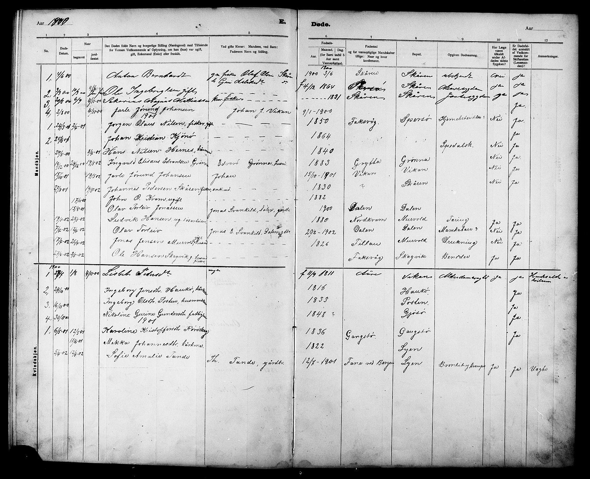 Ministerialprotokoller, klokkerbøker og fødselsregistre - Sør-Trøndelag, AV/SAT-A-1456/635/L0553: Klokkerbok nr. 635C01, 1898-1919