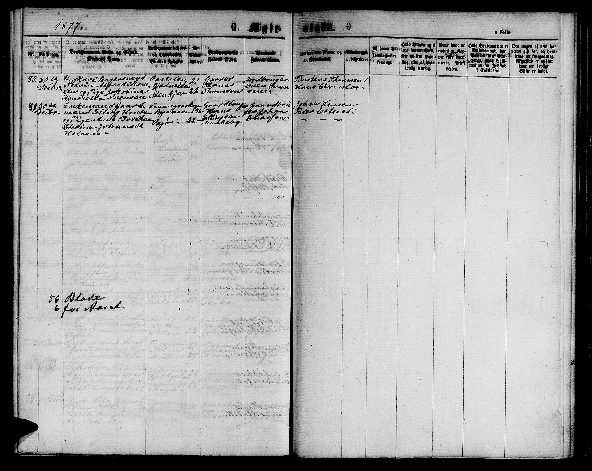 Ministerialprotokoller, klokkerbøker og fødselsregistre - Sør-Trøndelag, AV/SAT-A-1456/602/L0141: Klokkerbok nr. 602C09, 1865-1877