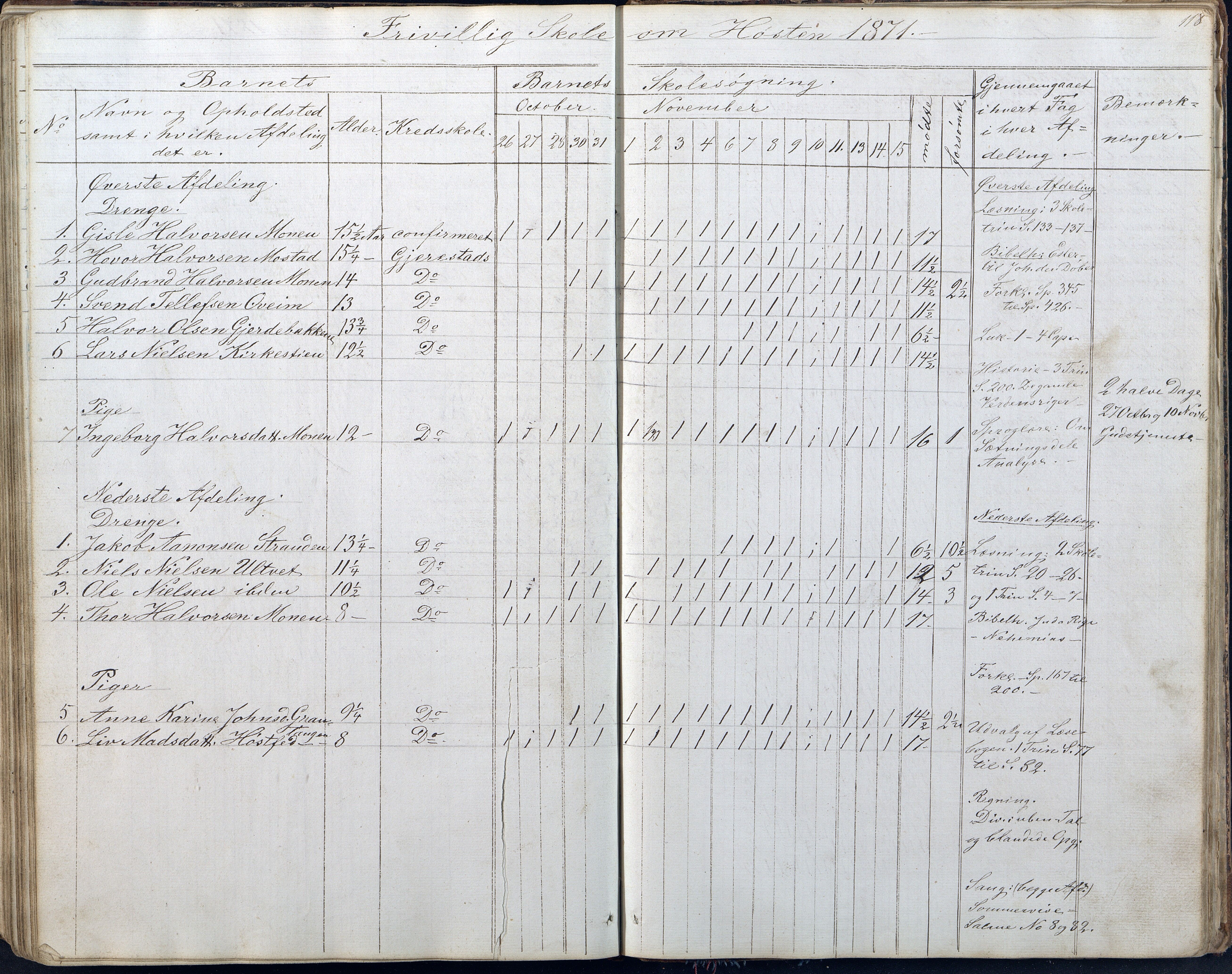 Gjerstad Kommune, Gjerstad Skole, AAKS/KA0911-550a/F01/L0005: Dagbok 5. skoledistrikt, 1850-1883, s. 118