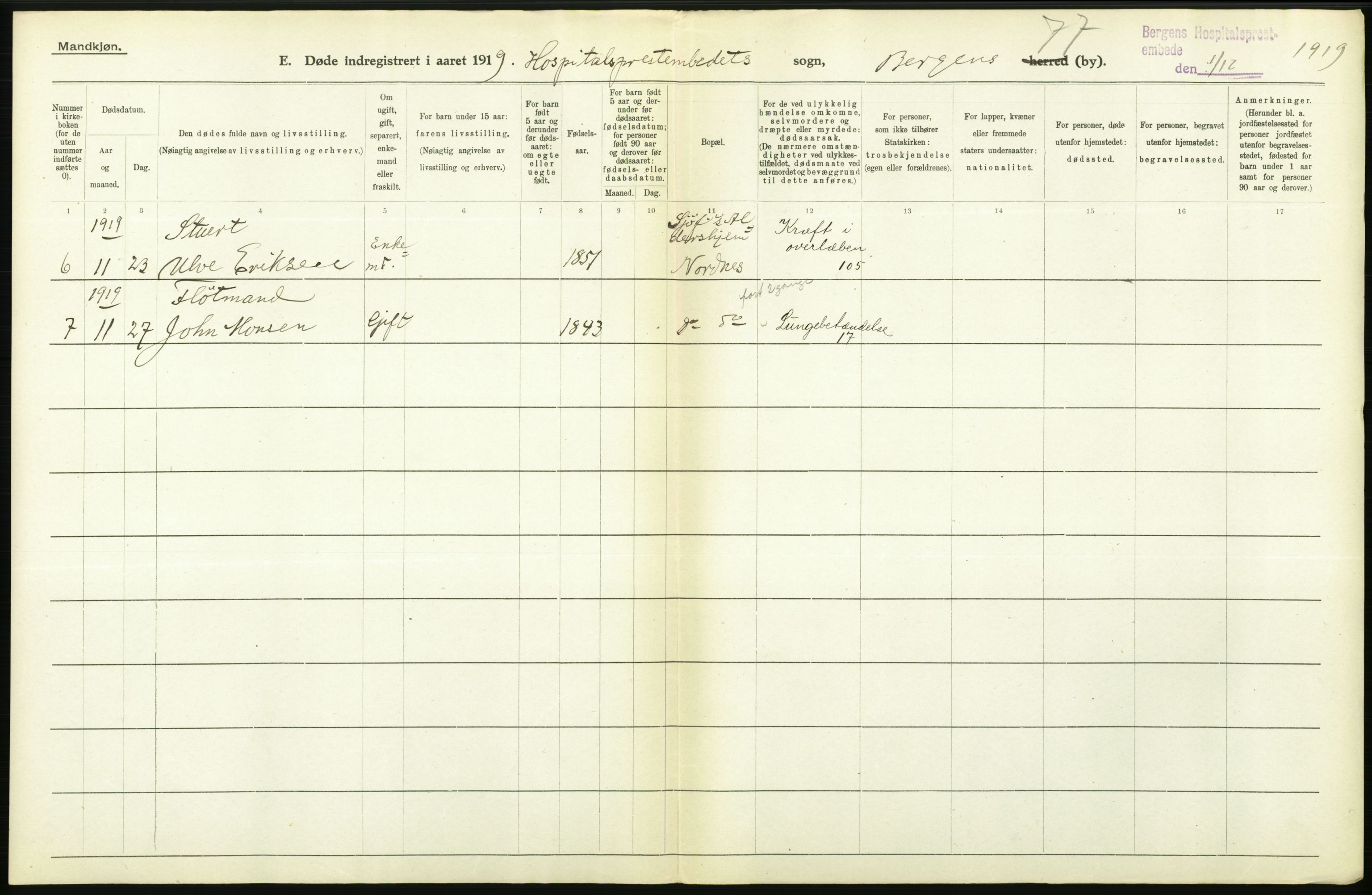 Statistisk sentralbyrå, Sosiodemografiske emner, Befolkning, RA/S-2228/D/Df/Dfb/Dfbi/L0035: Bergen: Gifte, døde, dødfødte., 1919, s. 412