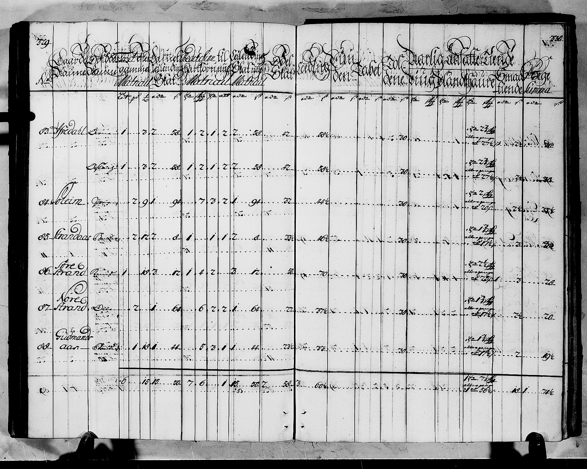 Rentekammeret inntil 1814, Realistisk ordnet avdeling, AV/RA-EA-4070/N/Nb/Nbf/L0145: Ytre Sogn matrikkelprotokoll, 1723, s. 168