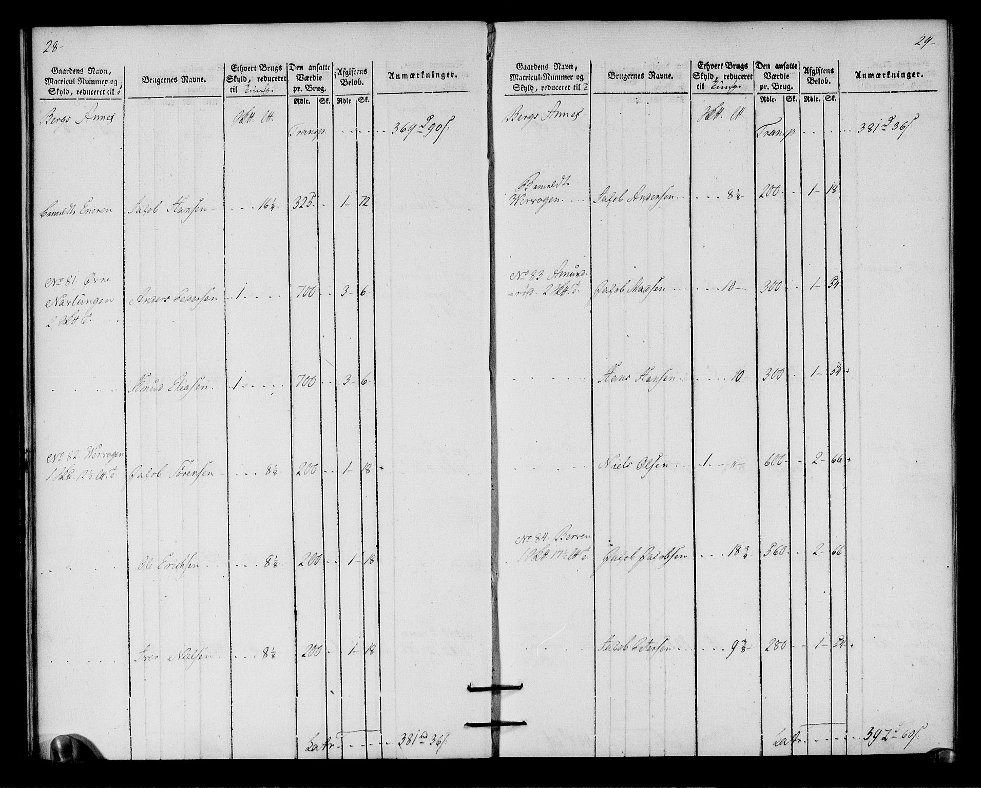 Rentekammeret inntil 1814, Realistisk ordnet avdeling, RA/EA-4070/N/Ne/Nea/L0179: Larvik grevskap. Oppebørselsregister, 1803, s. 17