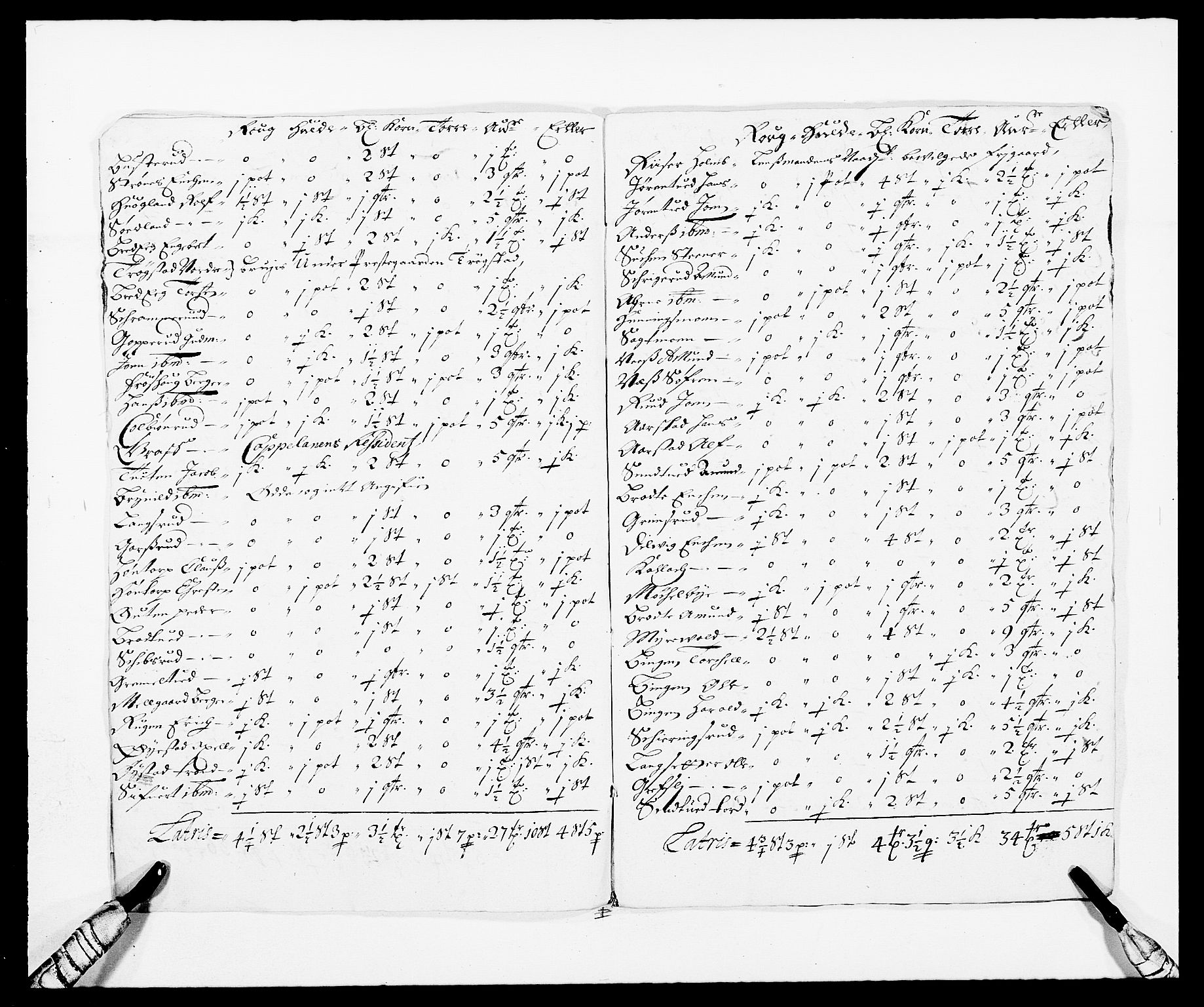 Rentekammeret inntil 1814, Reviderte regnskaper, Fogderegnskap, RA/EA-4092/R06/L0280: Fogderegnskap Heggen og Frøland, 1681-1684, s. 438