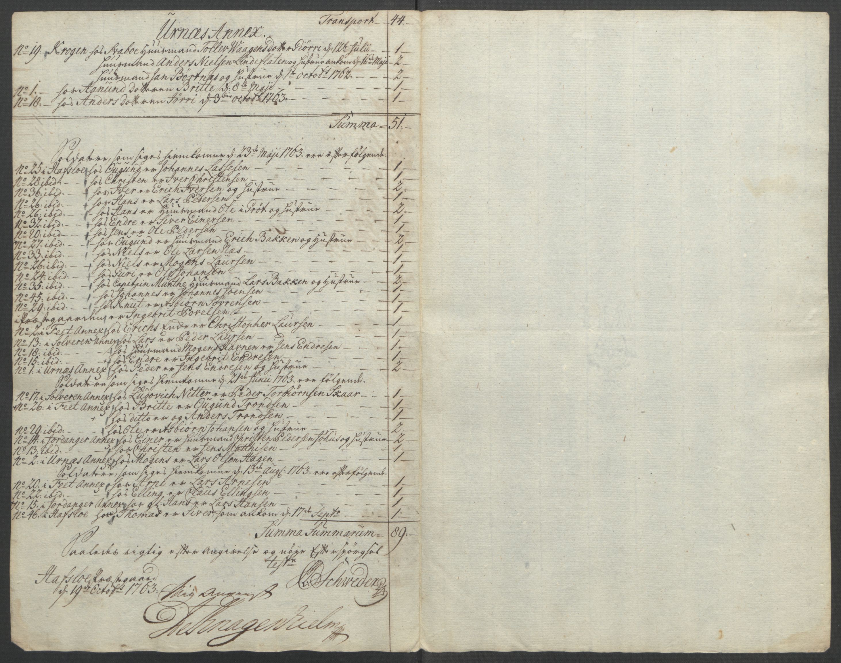 Rentekammeret inntil 1814, Reviderte regnskaper, Fogderegnskap, AV/RA-EA-4092/R52/L3418: Ekstraskatten Sogn, 1762-1769, s. 85